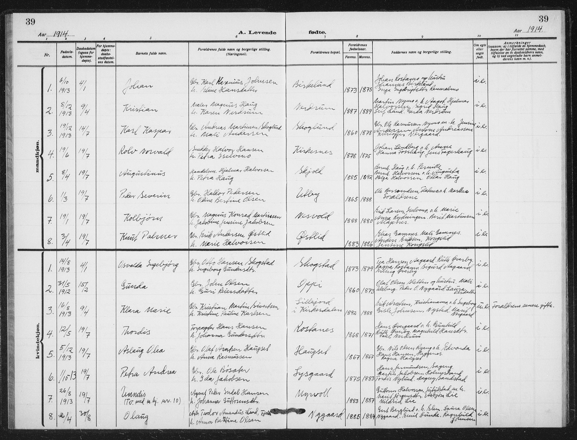 Målselv sokneprestembete, AV/SATØ-S-1311/G/Ga/Gab/L0012klokker: Parish register (copy) no. 12, 1900-1936, p. 39