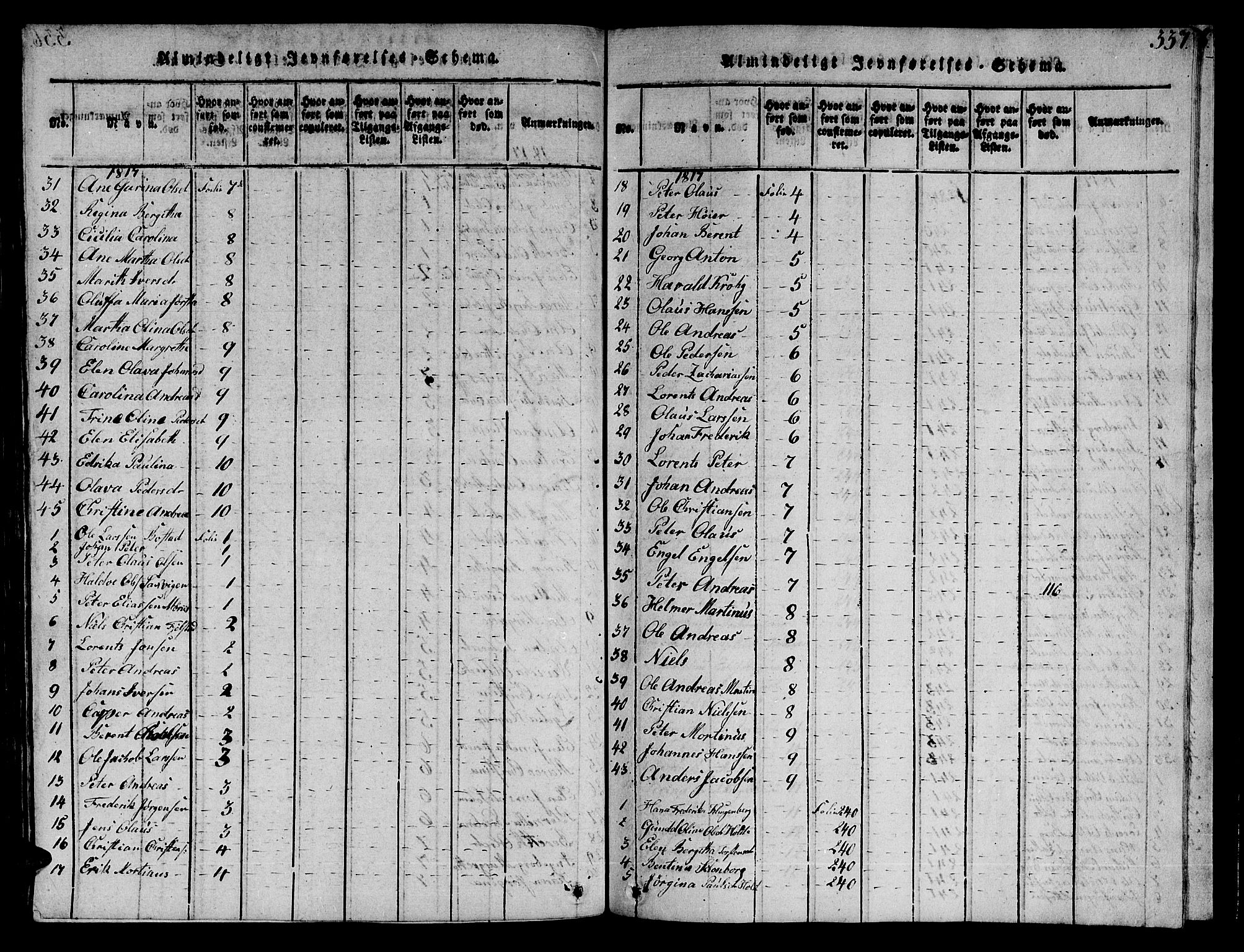 Ministerialprotokoller, klokkerbøker og fødselsregistre - Sør-Trøndelag, SAT/A-1456/606/L0307: Parish register (copy) no. 606C03, 1817-1824, p. 337