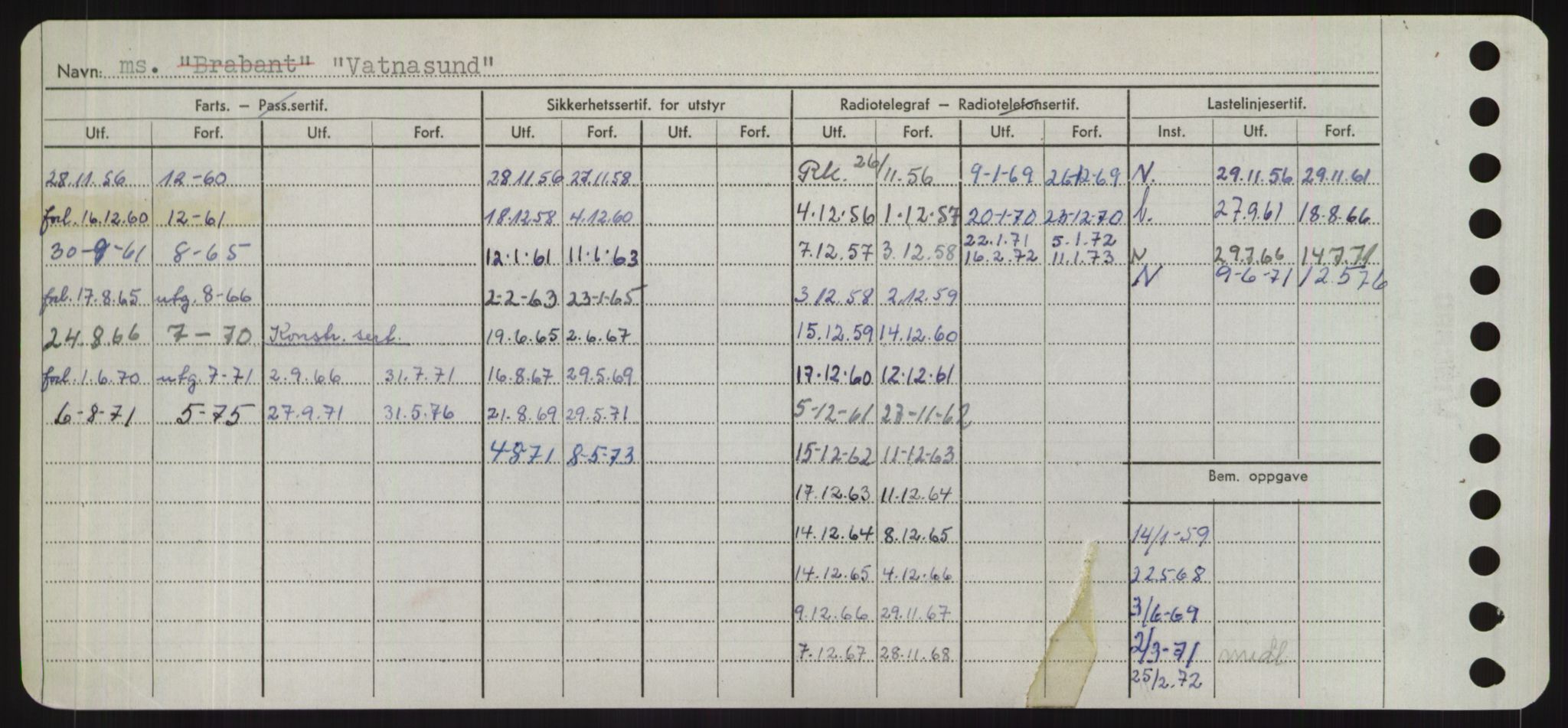 Sjøfartsdirektoratet med forløpere, Skipsmålingen, AV/RA-S-1627/H/Hd/L0040: Fartøy, U-Ve, p. 422