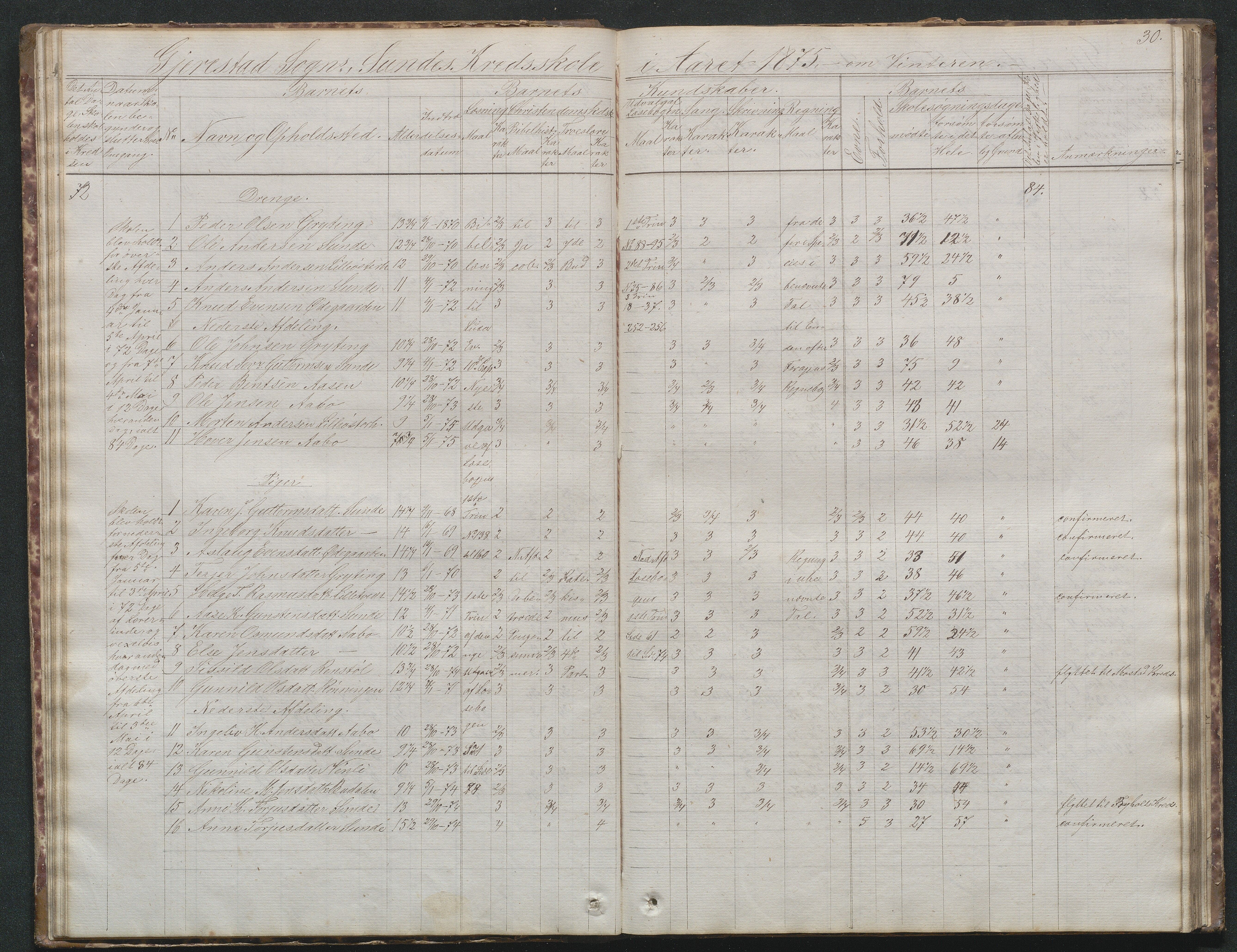 Gjerstad Kommune, Sunde Skole, AAKS/KA0911-550g/F02/L0001: Skoleprotokoll Sunde og Holt skole (den frivillige skole), 1863-1887, p. 30