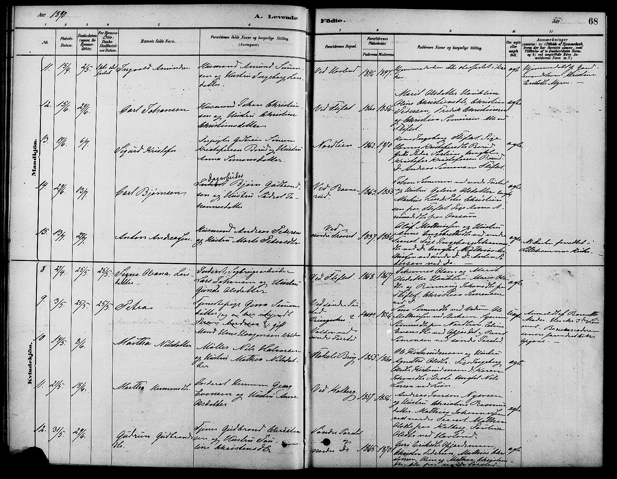 Fåberg prestekontor, AV/SAH-PREST-086/H/Ha/Haa/L0008: Parish register (official) no. 8, 1879-1898, p. 68