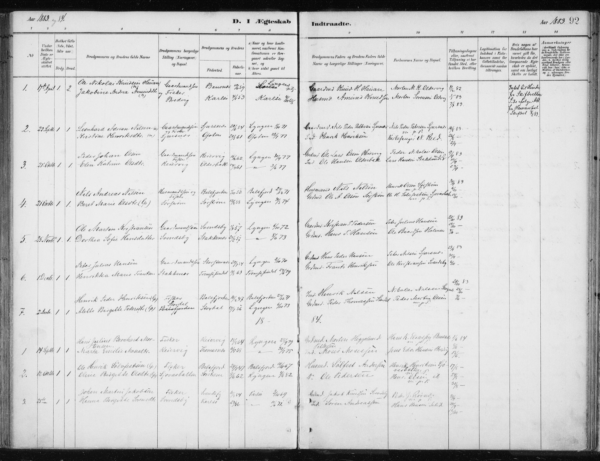 Lyngen sokneprestembete, SATØ/S-1289/H/He/Hea/L0010kirke: Parish register (official) no. 10, 1883-1904, p. 92