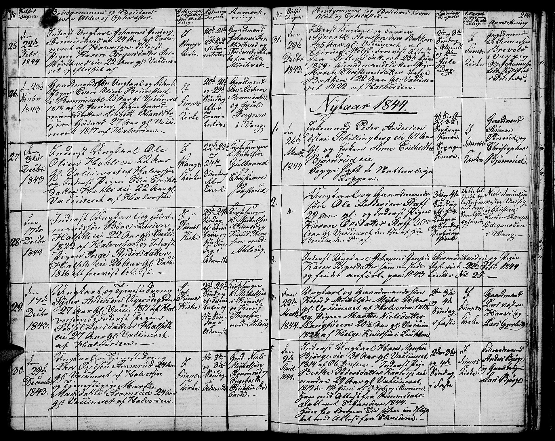 Vang prestekontor, Hedmark, SAH/PREST-008/H/Ha/Hab/L0009: Parish register (copy) no. 9, 1836-1870, p. 214