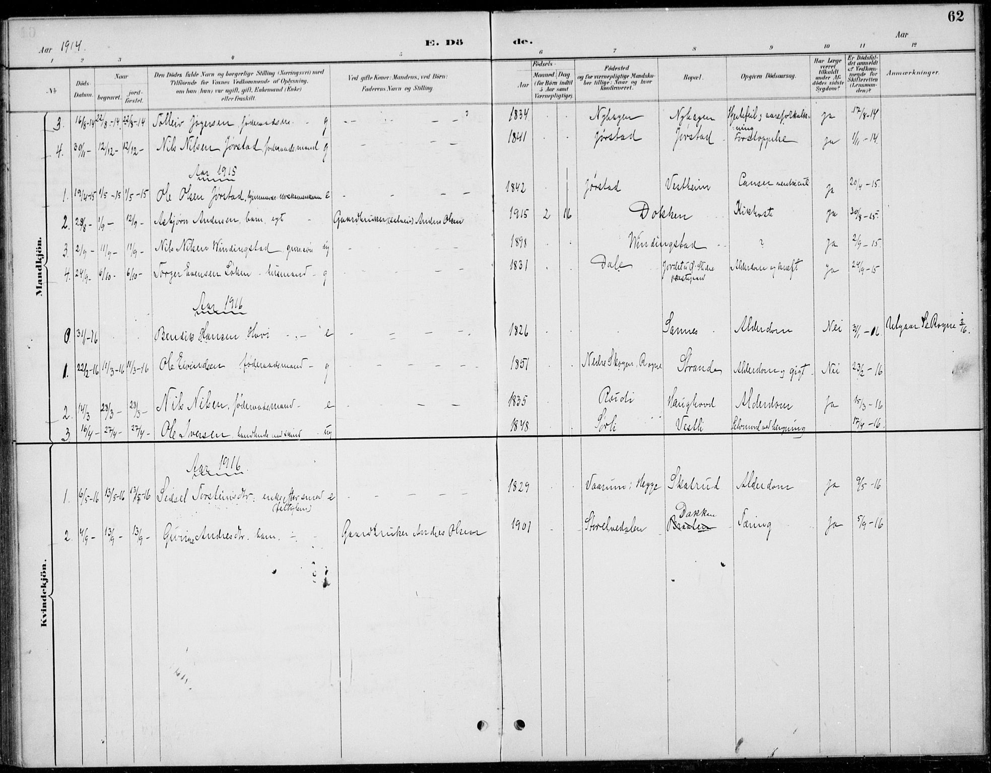Øystre Slidre prestekontor, SAH/PREST-138/H/Ha/Haa/L0005: Parish register (official) no. 5, 1887-1916, p. 62