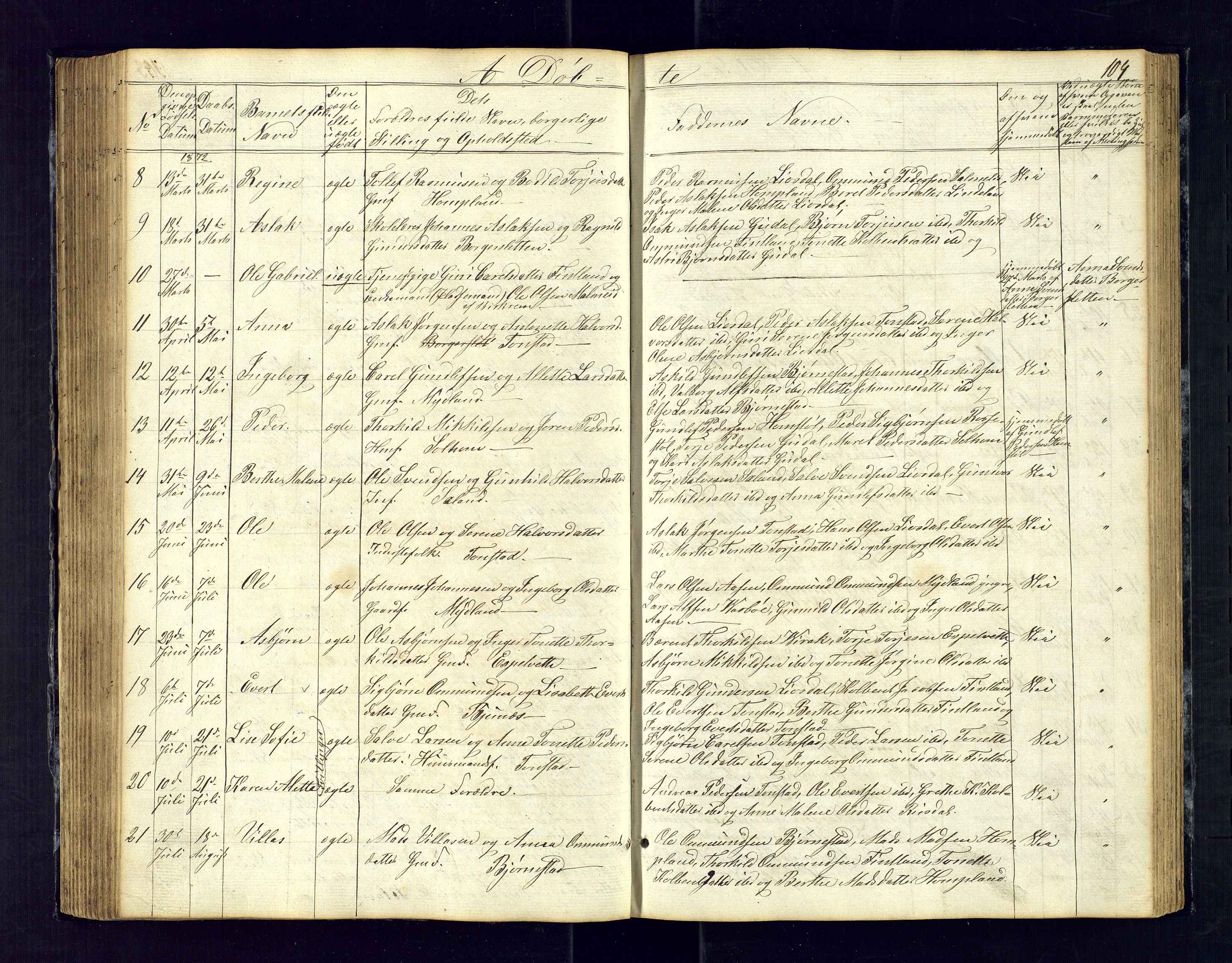 Sirdal sokneprestkontor, SAK/1111-0036/F/Fb/Fbb/L0002: Parish register (copy) no. B-2, 1848-1878, p. 104