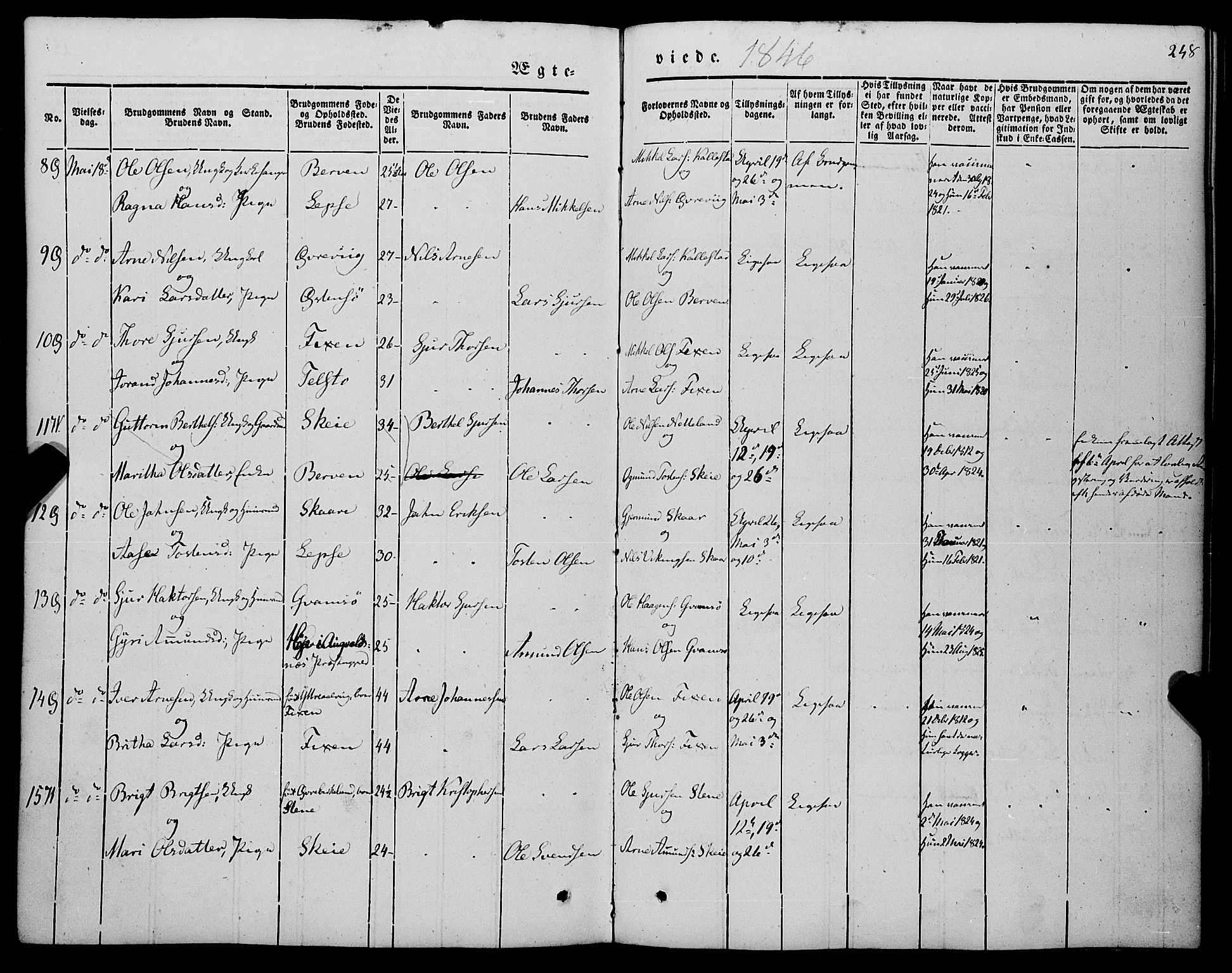 Kvam sokneprestembete, AV/SAB-A-76201/H/Haa: Parish register (official) no. A 8, 1844-1863, p. 248