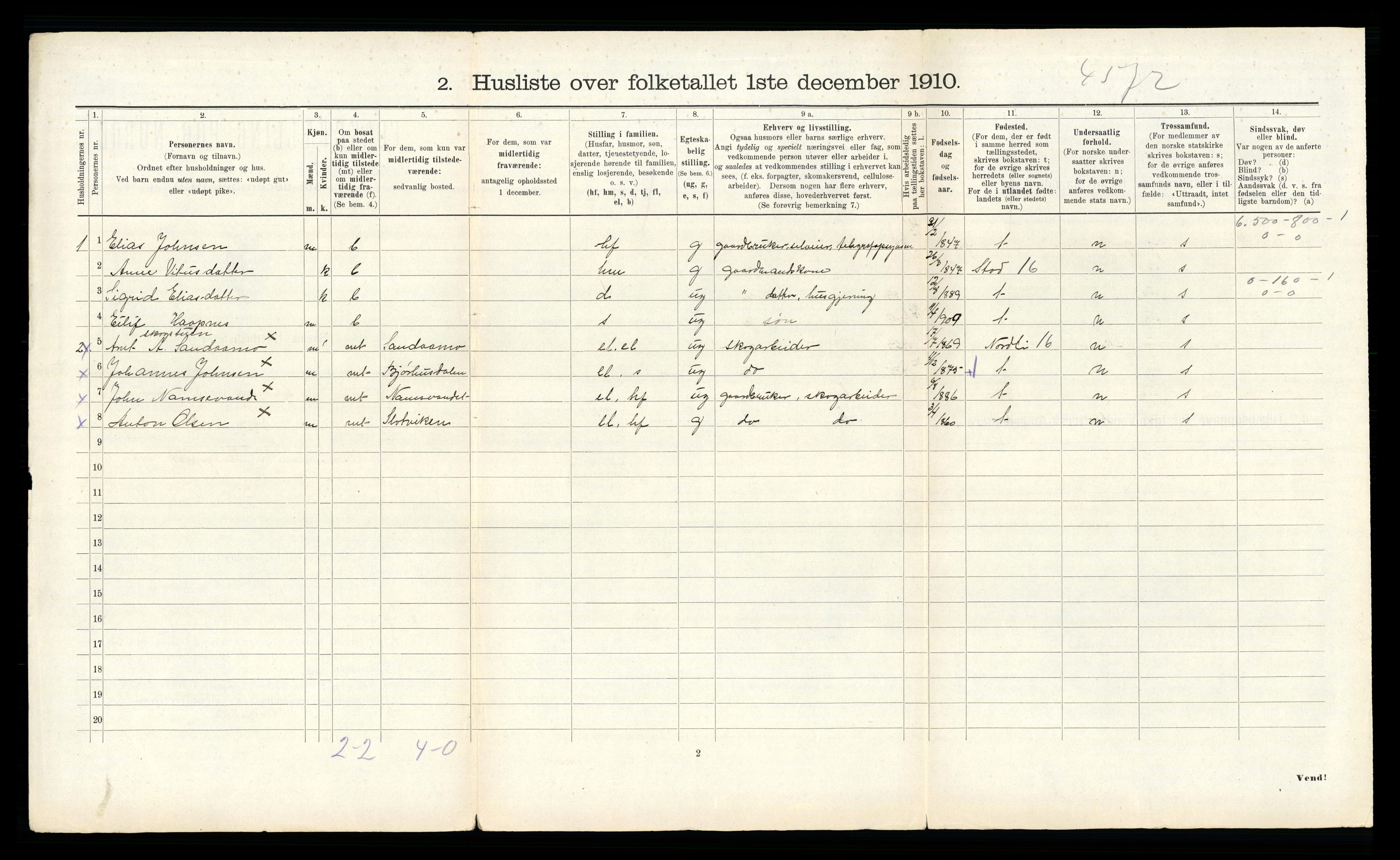 RA, 1910 census for Grong, 1910, p. 747