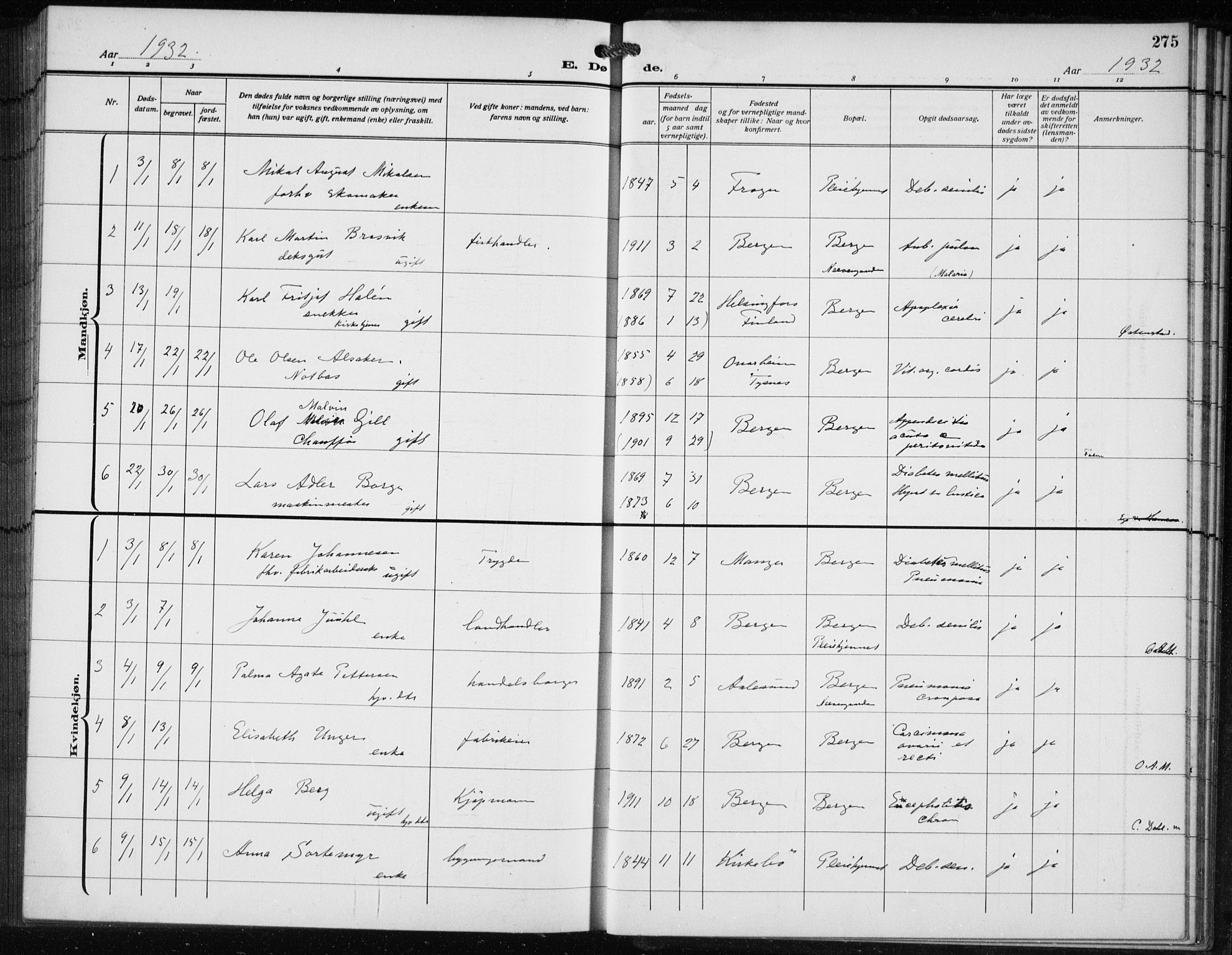 Bergen kommunale pleiehjem - stiftelsespresten, SAB/A-100281: Parish register (official) no. A 7, 1921-1932, p. 275