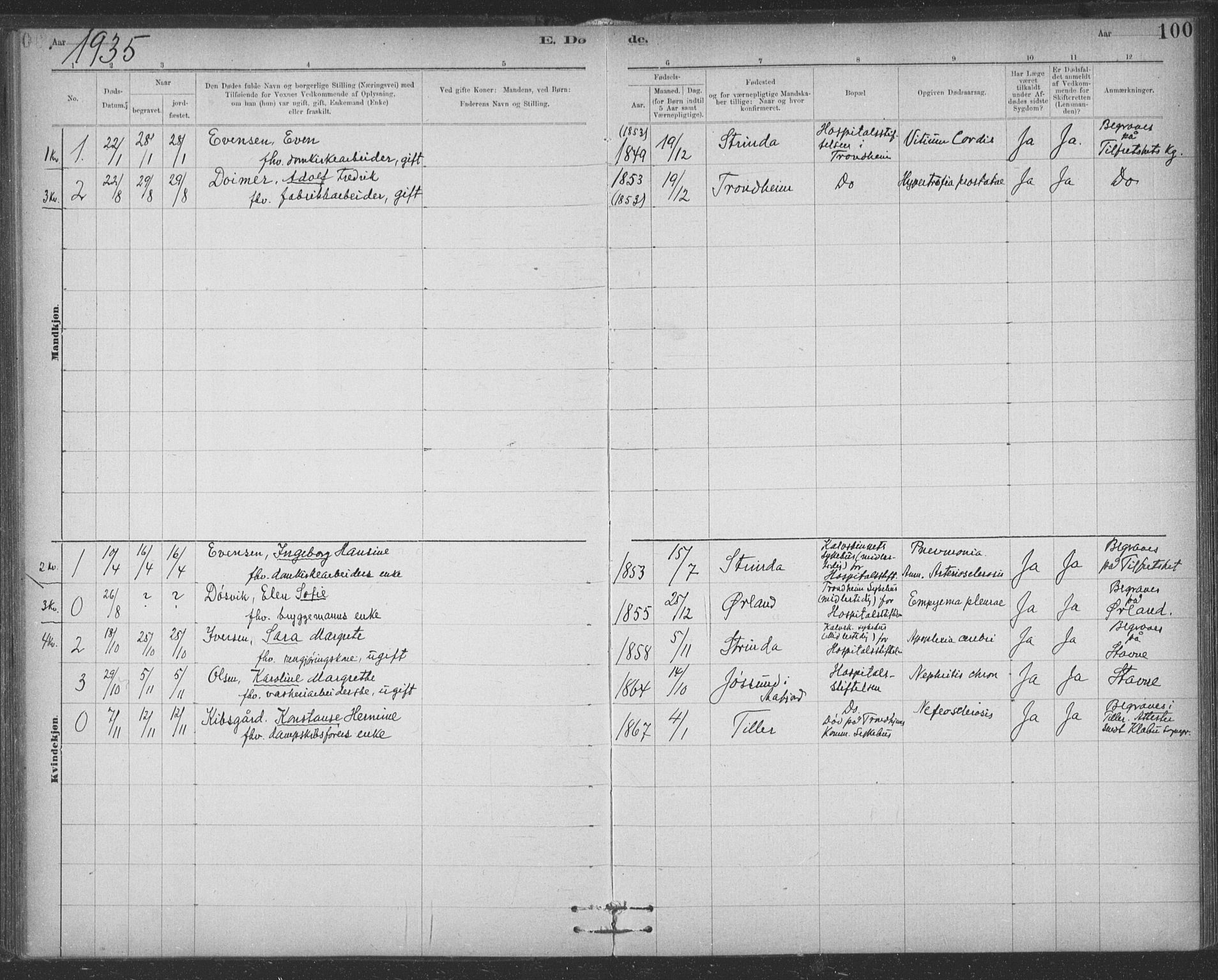 Ministerialprotokoller, klokkerbøker og fødselsregistre - Sør-Trøndelag, SAT/A-1456/623/L0470: Parish register (official) no. 623A04, 1884-1938, p. 100