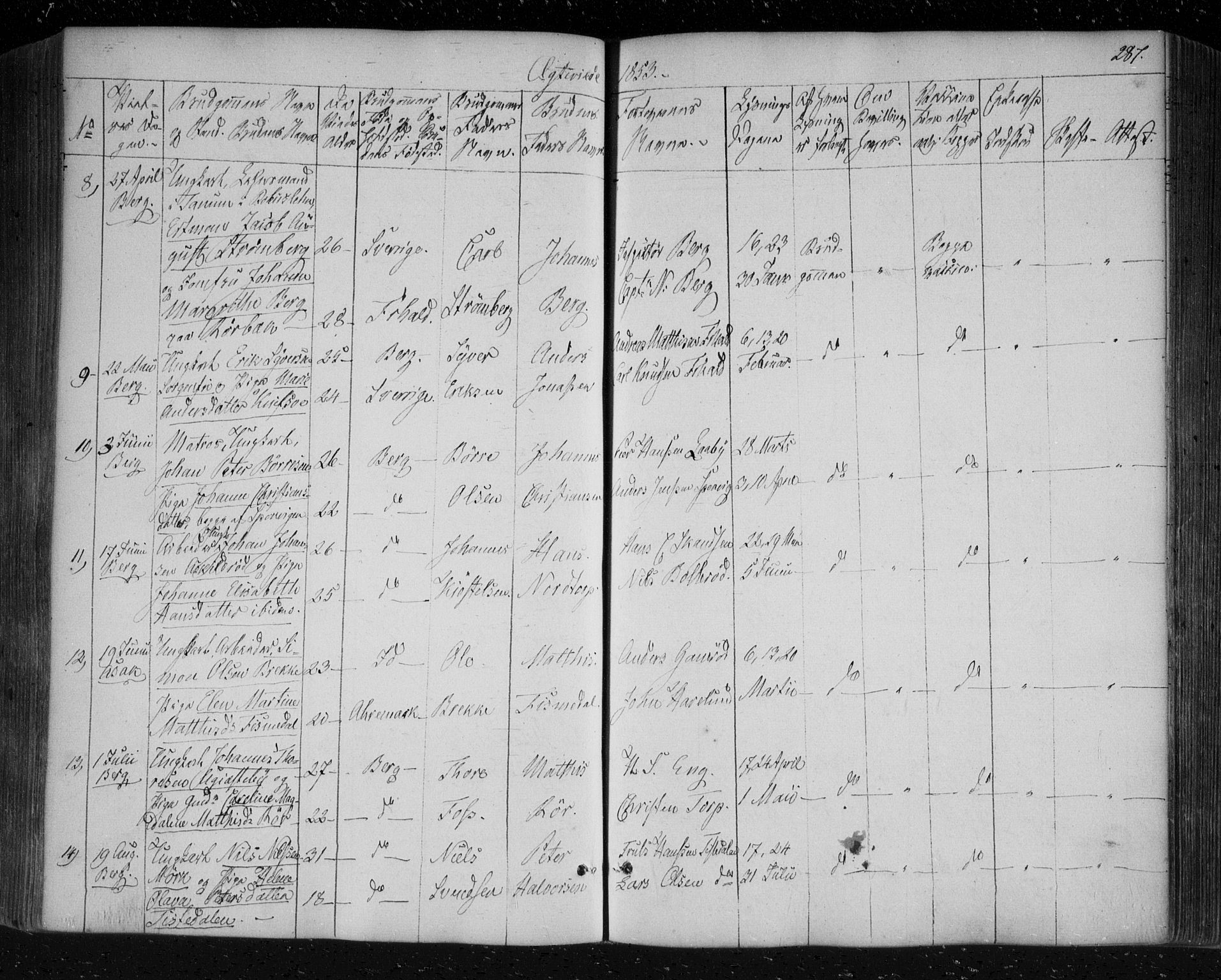 Berg prestekontor Kirkebøker, SAO/A-10902/F/Fa/L0004: Parish register (official) no. I 4, 1843-1860, p. 287