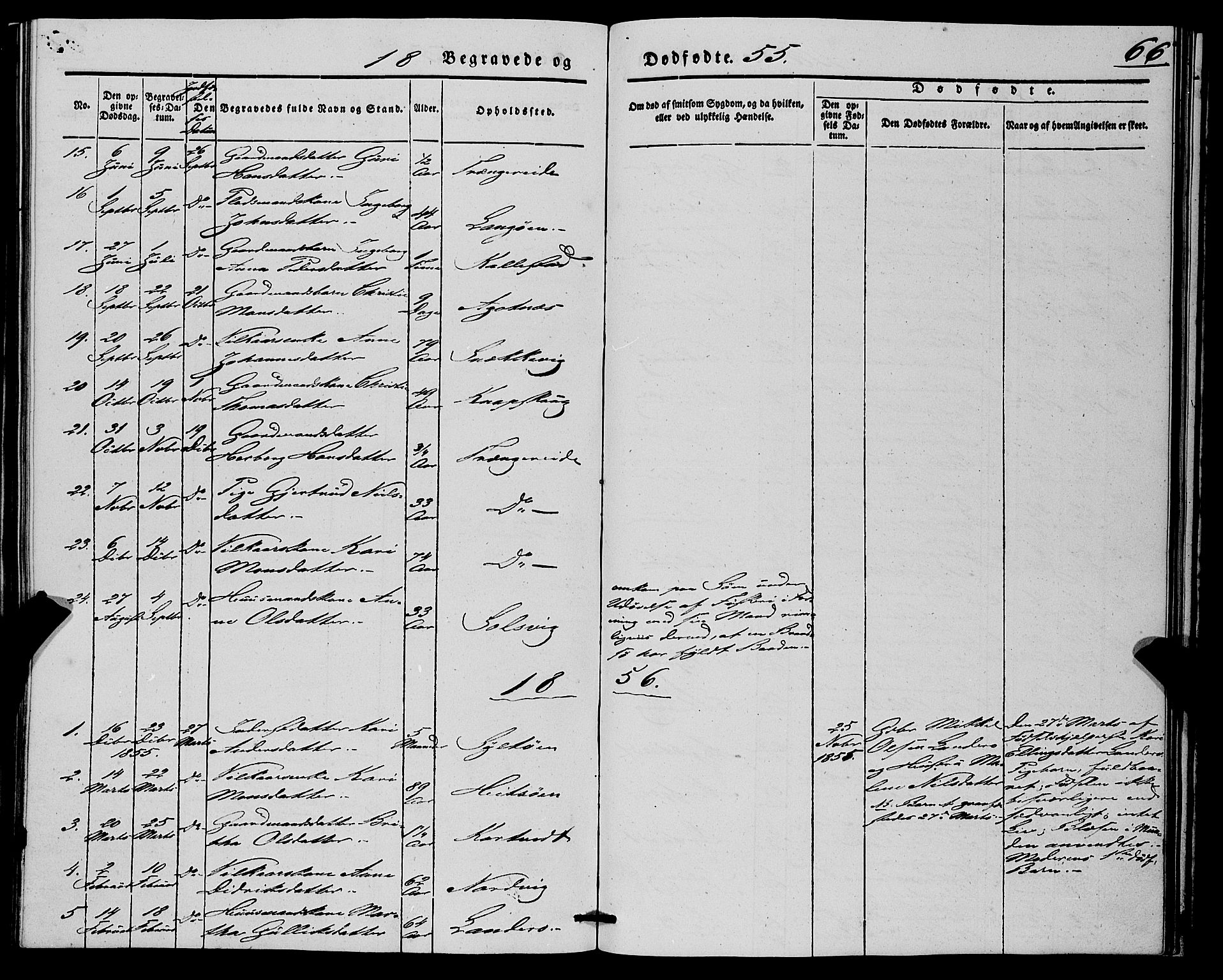 Fjell sokneprestembete, SAB/A-75301/H/Haa: Parish register (official) no. A 7, 1847-1877, p. 66