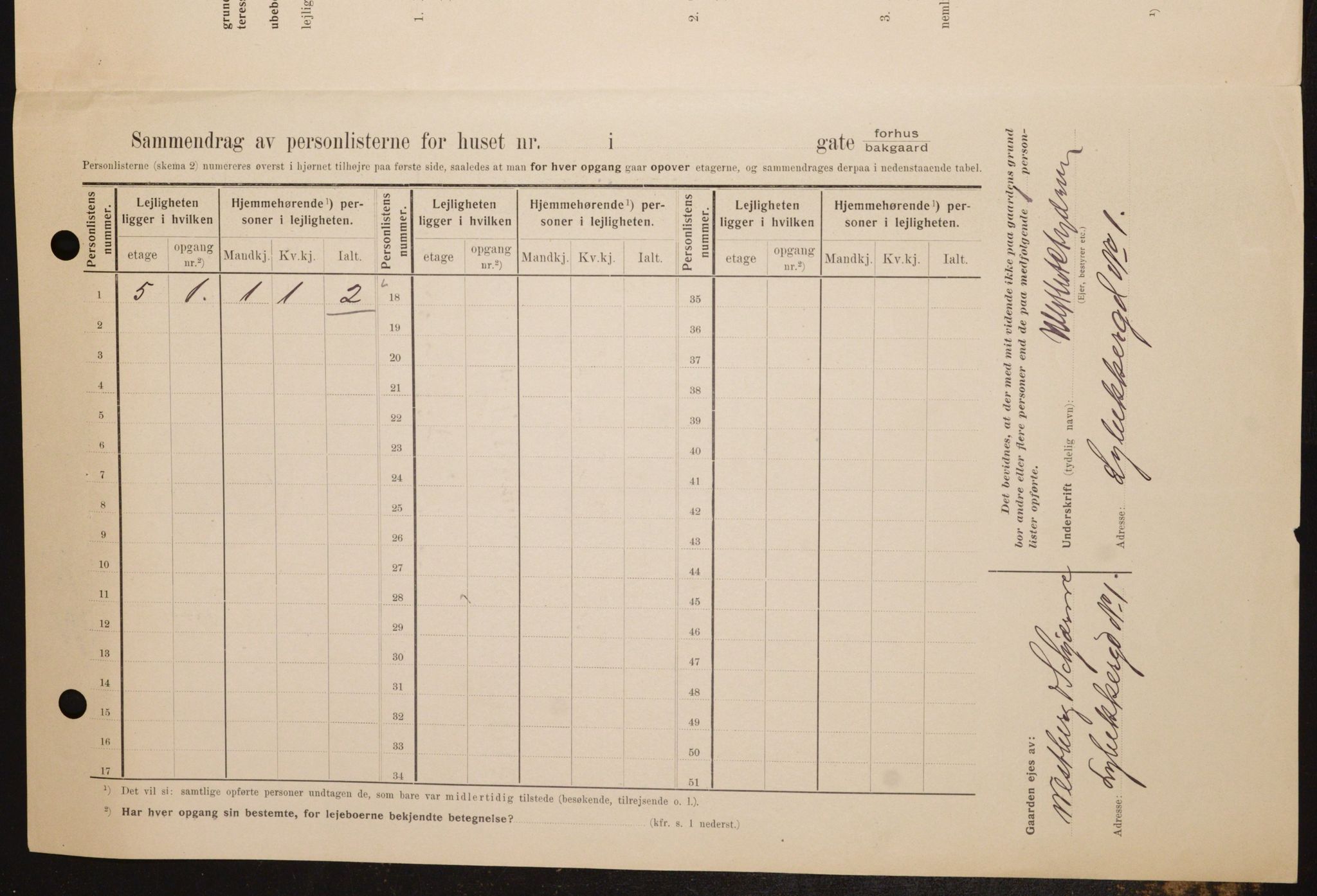 OBA, Municipal Census 1909 for Kristiania, 1909, p. 53122