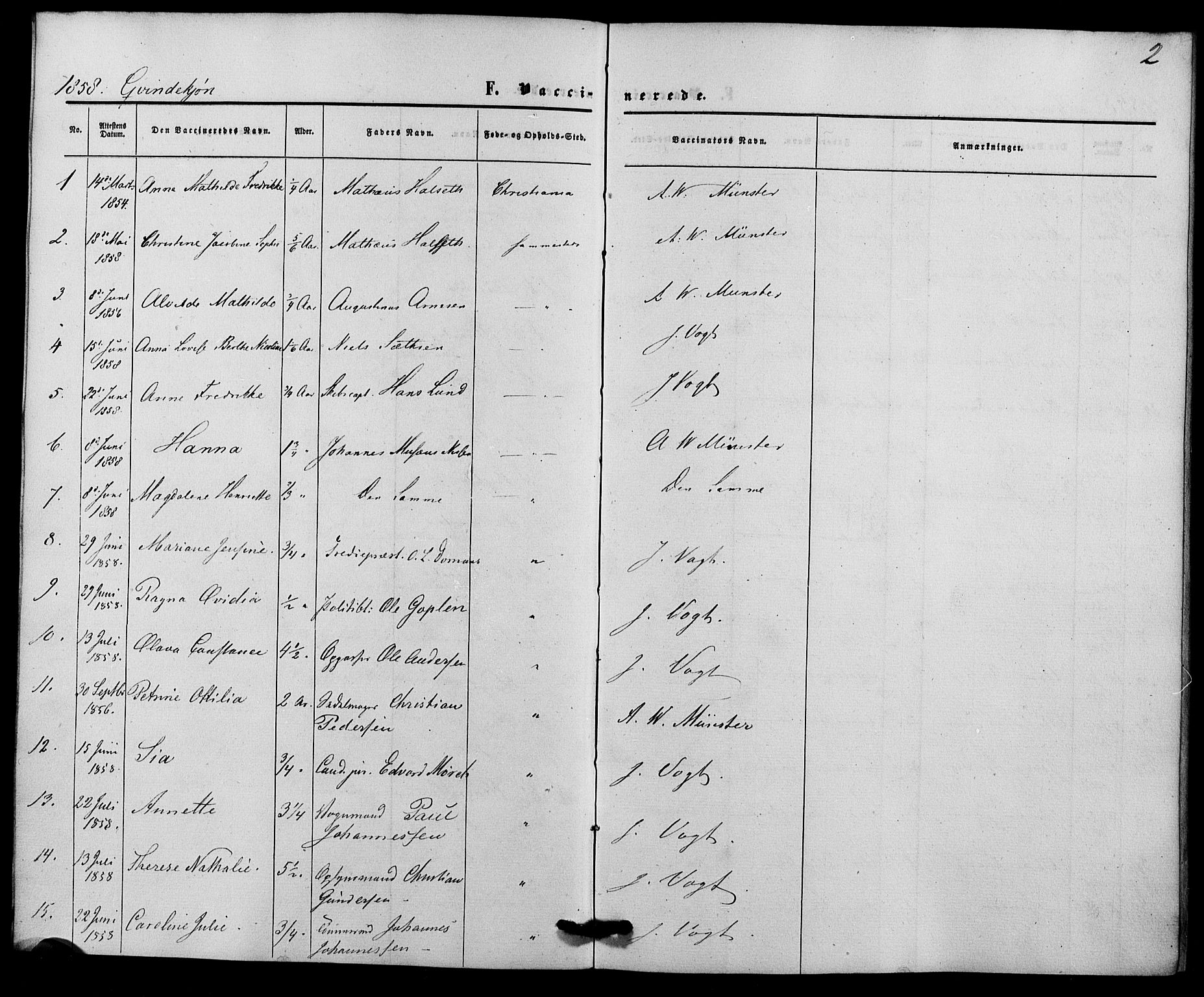 Trefoldighet prestekontor Kirkebøker, SAO/A-10882/F/Fh/L0001: Vaccination register no. 1, 1857-1867, p. 2