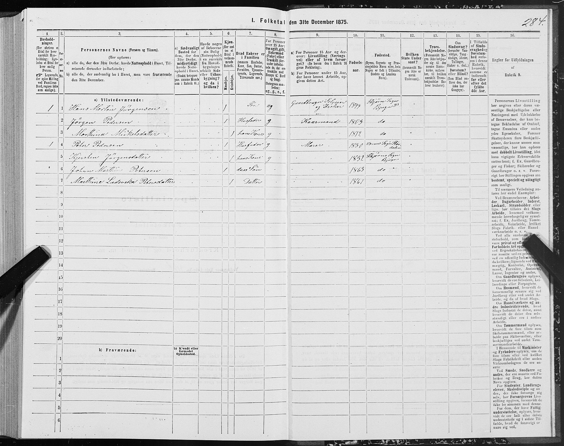 SAT, 1875 census for 1627P Bjugn, 1875, p. 3284