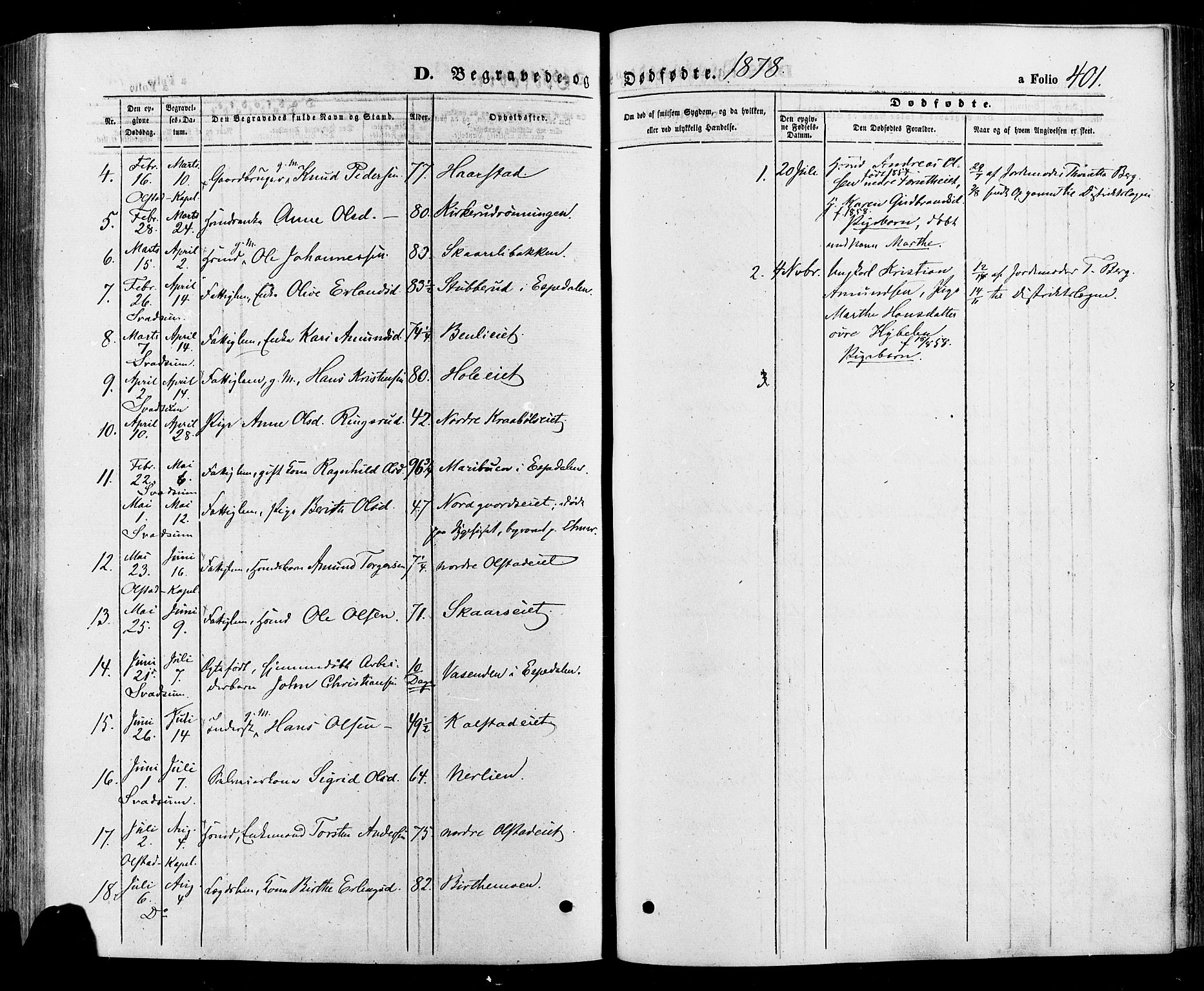 Gausdal prestekontor, AV/SAH-PREST-090/H/Ha/Haa/L0010: Parish register (official) no. 10, 1867-1886, p. 401