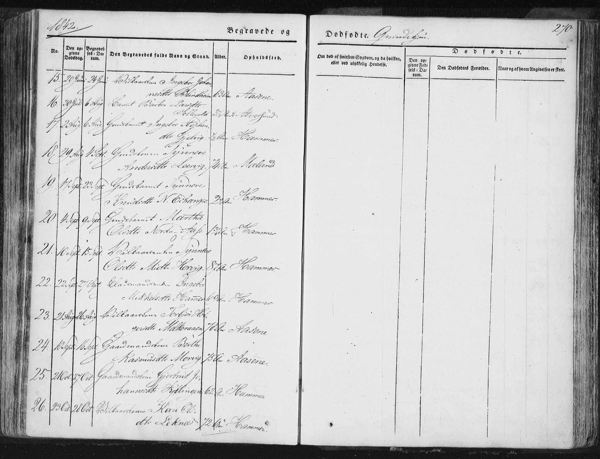 Hamre sokneprestembete, AV/SAB-A-75501/H/Ha/Haa/Haaa/L0012: Parish register (official) no. A 12, 1834-1845, p. 270