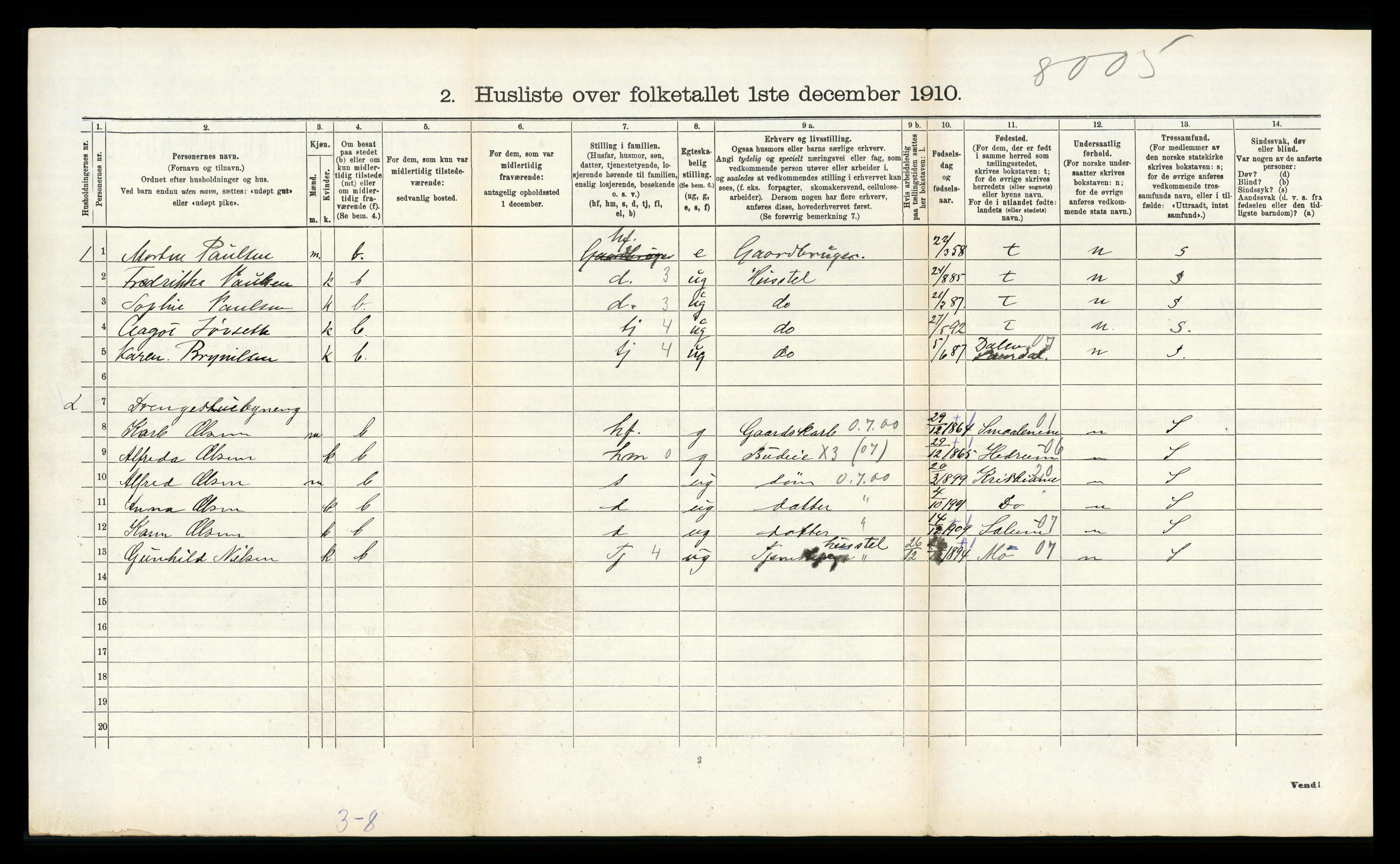 RA, 1910 census for Gjerpen, 1910, p. 274