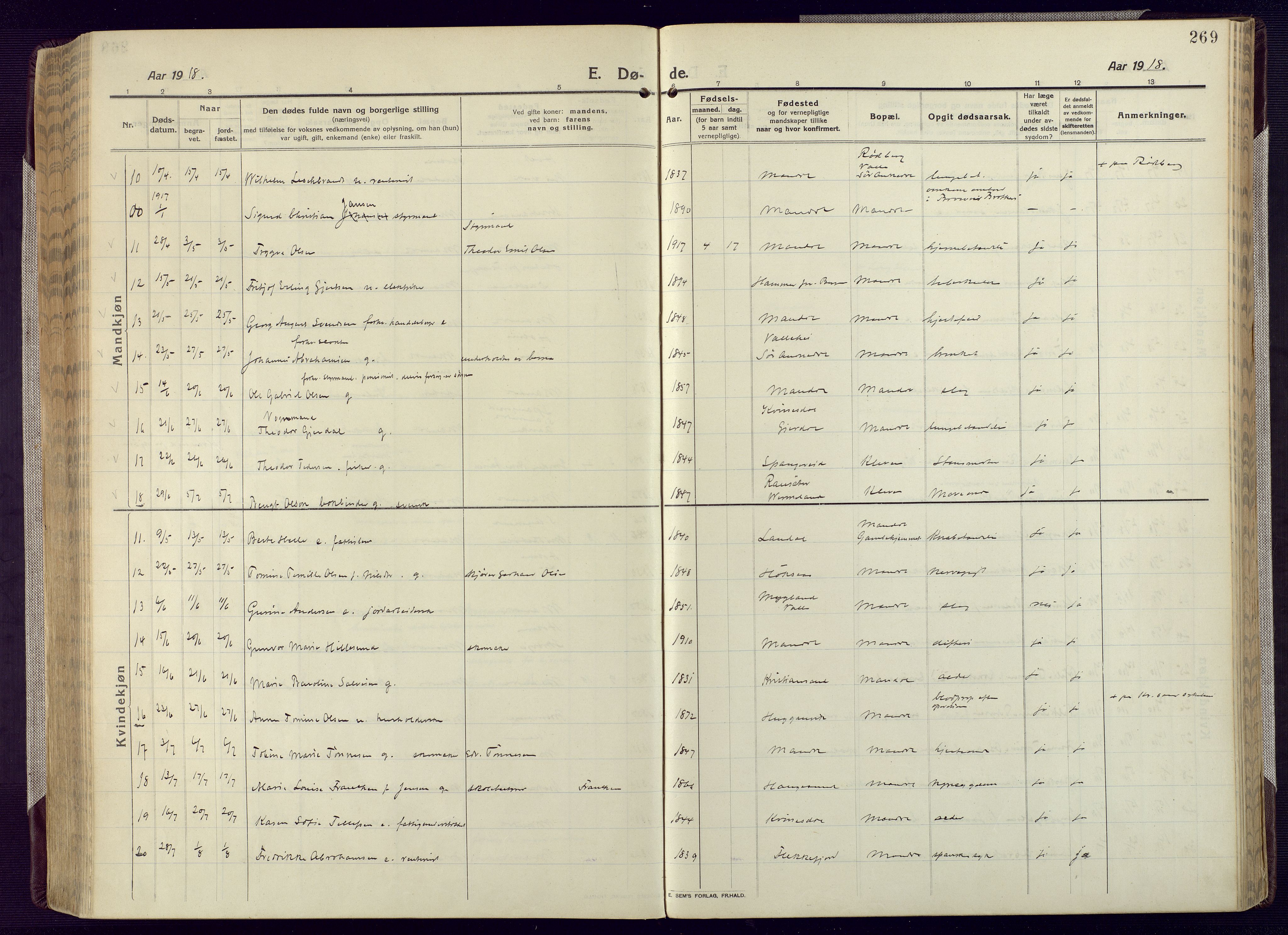 Mandal sokneprestkontor, SAK/1111-0030/F/Fa/Fac/L0001: Parish register (official) no. A 1, 1913-1925, p. 269