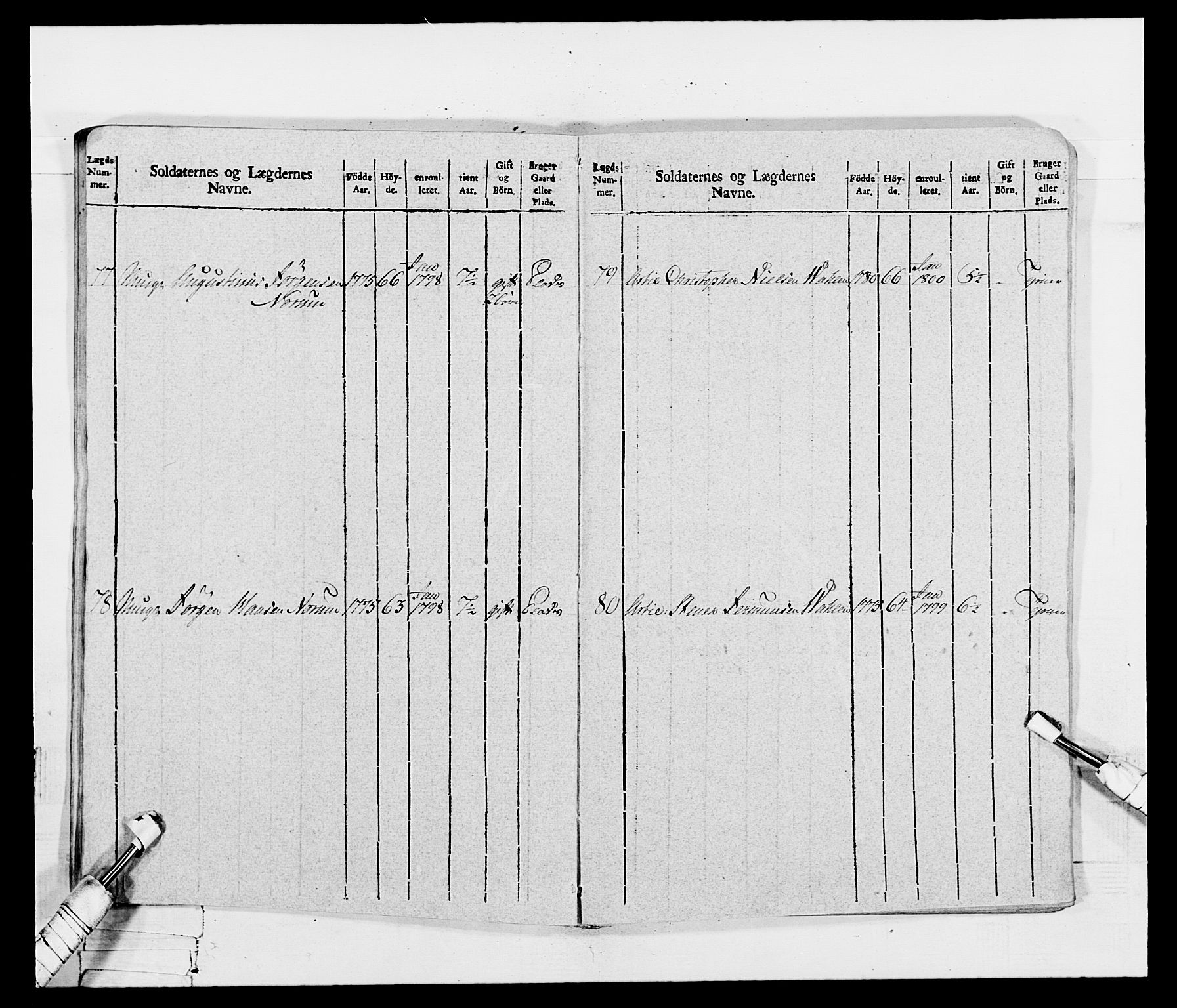 Generalitets- og kommissariatskollegiet, Det kongelige norske kommissariatskollegium, AV/RA-EA-5420/E/Eh/L0115: Telemarkske nasjonale infanteriregiment, 1802-1805, p. 313