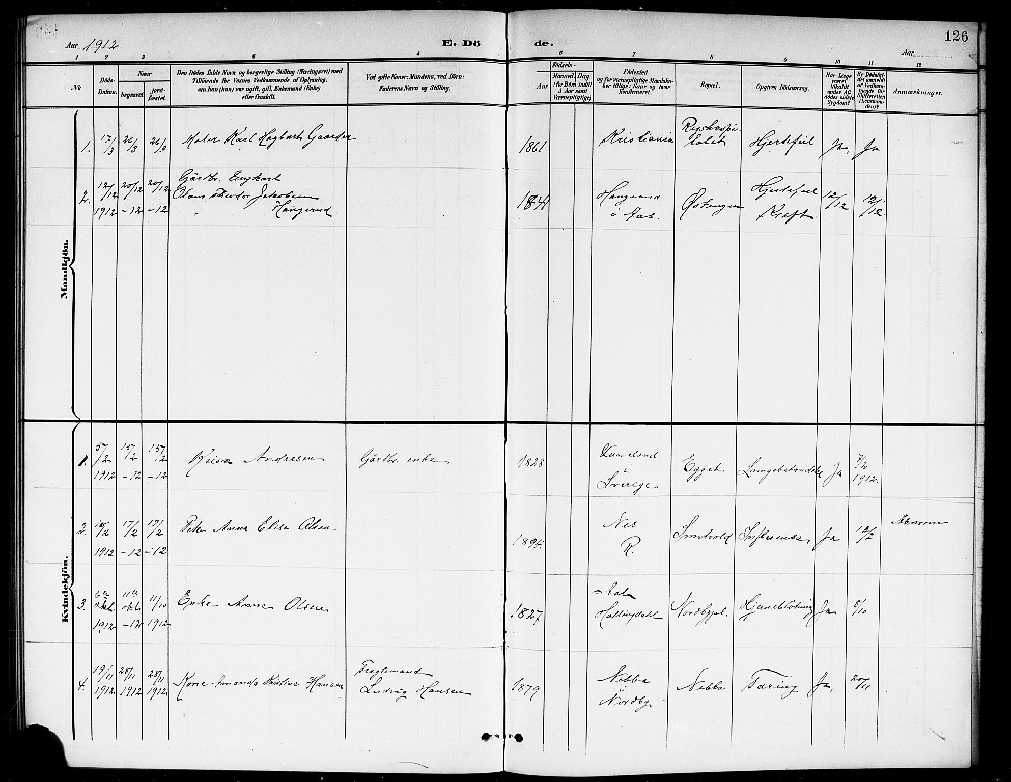 Ås prestekontor Kirkebøker, AV/SAO-A-10894/G/Gb/L0001: Parish register (copy) no. II 1, 1901-1920, p. 126