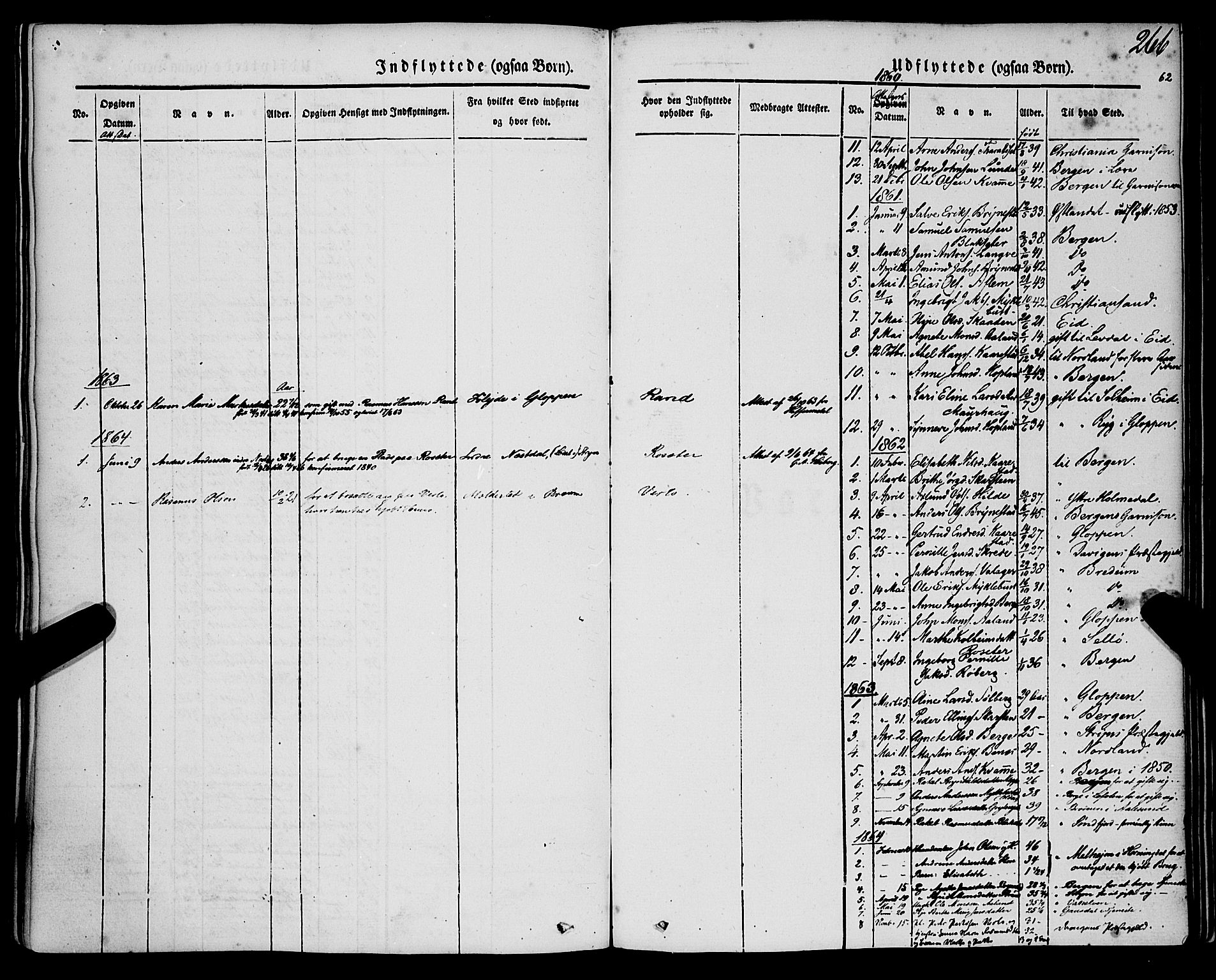 Innvik sokneprestembete, SAB/A-80501: Parish register (official) no. A 5, 1847-1865, p. 266
