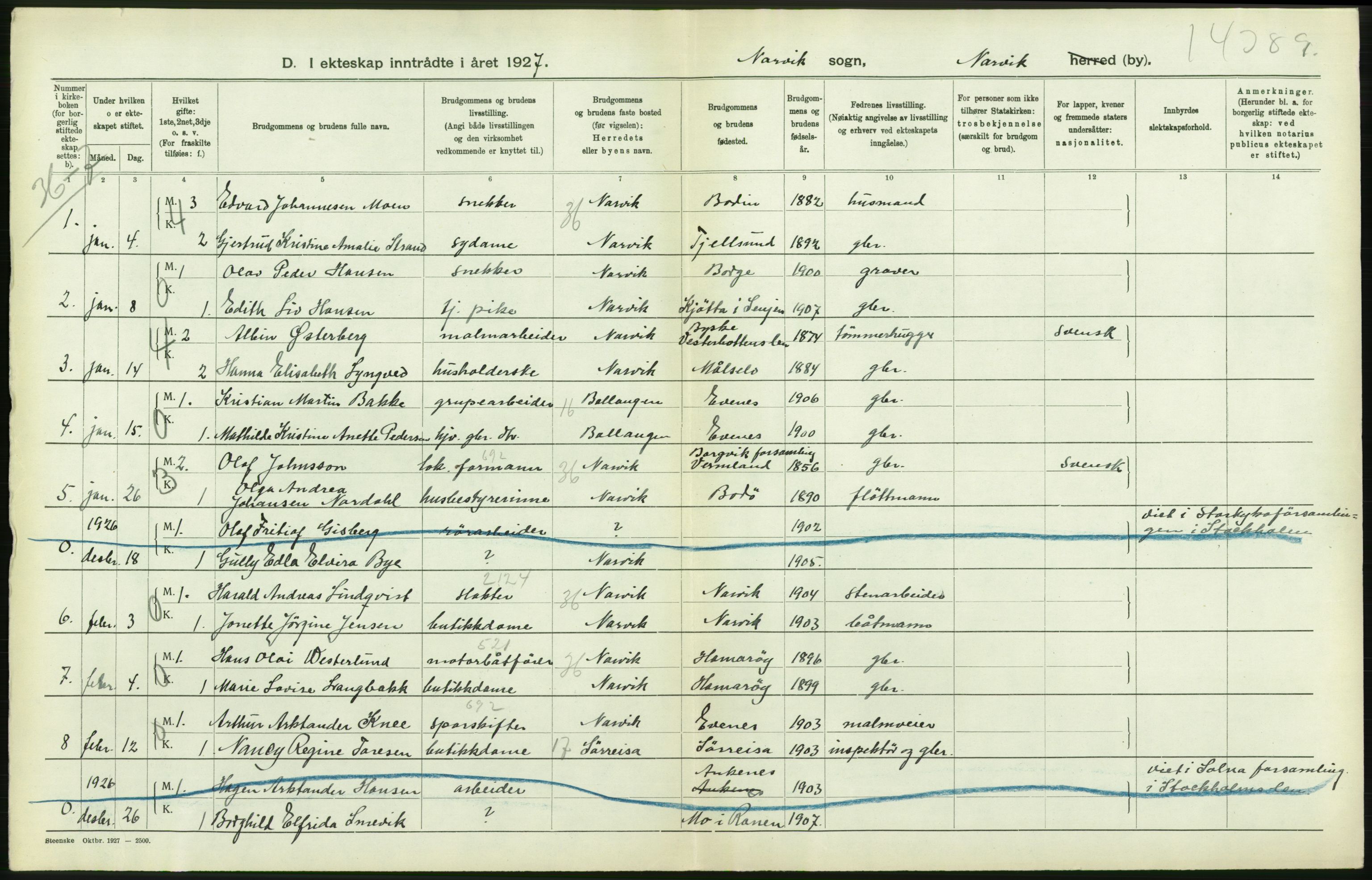 Statistisk sentralbyrå, Sosiodemografiske emner, Befolkning, AV/RA-S-2228/D/Df/Dfc/Dfcg/L0041: Nordland fylke: Levendefødte menn og kvinner. Byer, samt gifte, dødfødte. Bygder og byer., 1927, p. 284