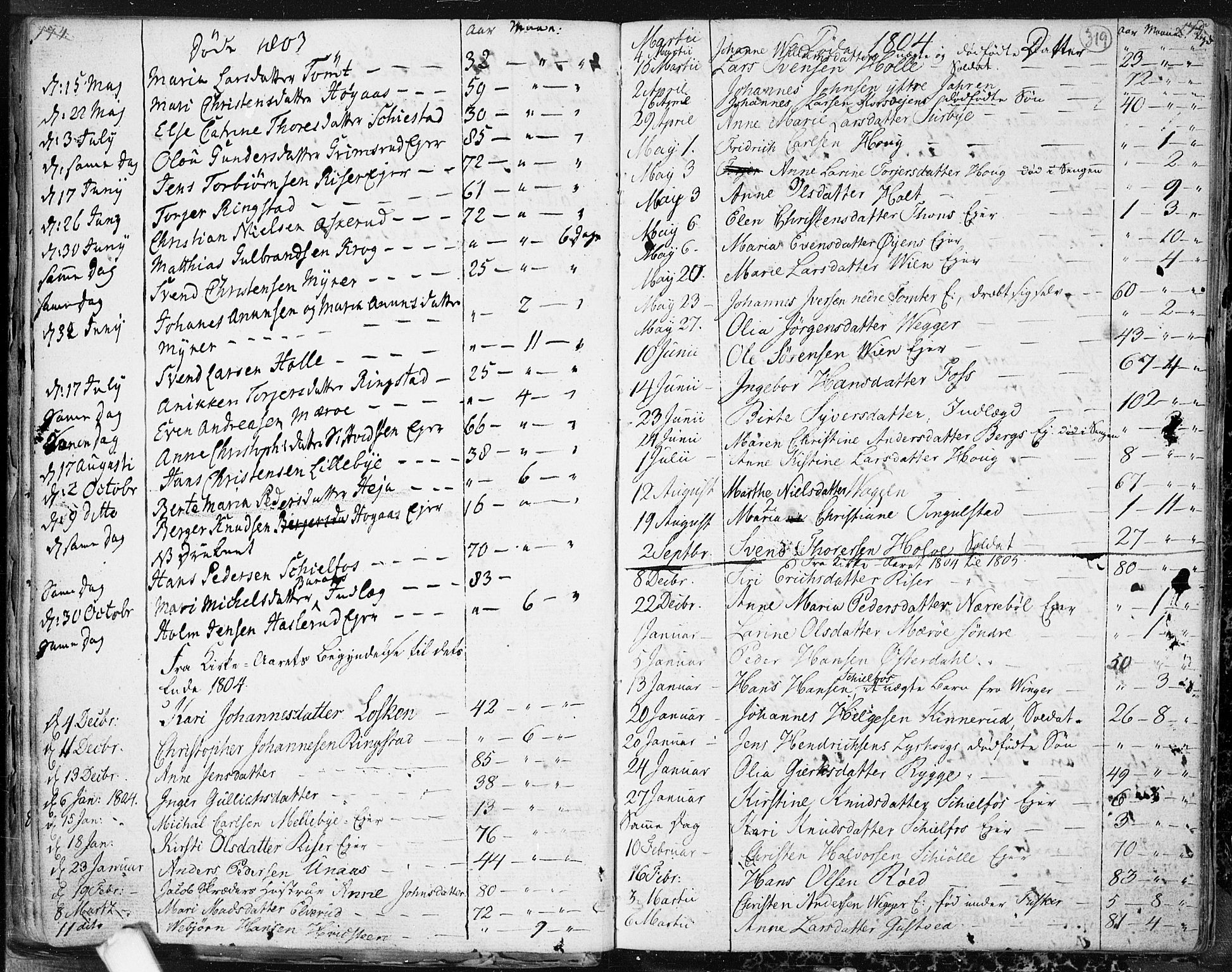 Hobøl prestekontor Kirkebøker, SAO/A-2002/F/Fa/L0001: Parish register (official) no. I 1, 1733-1814, p. 319