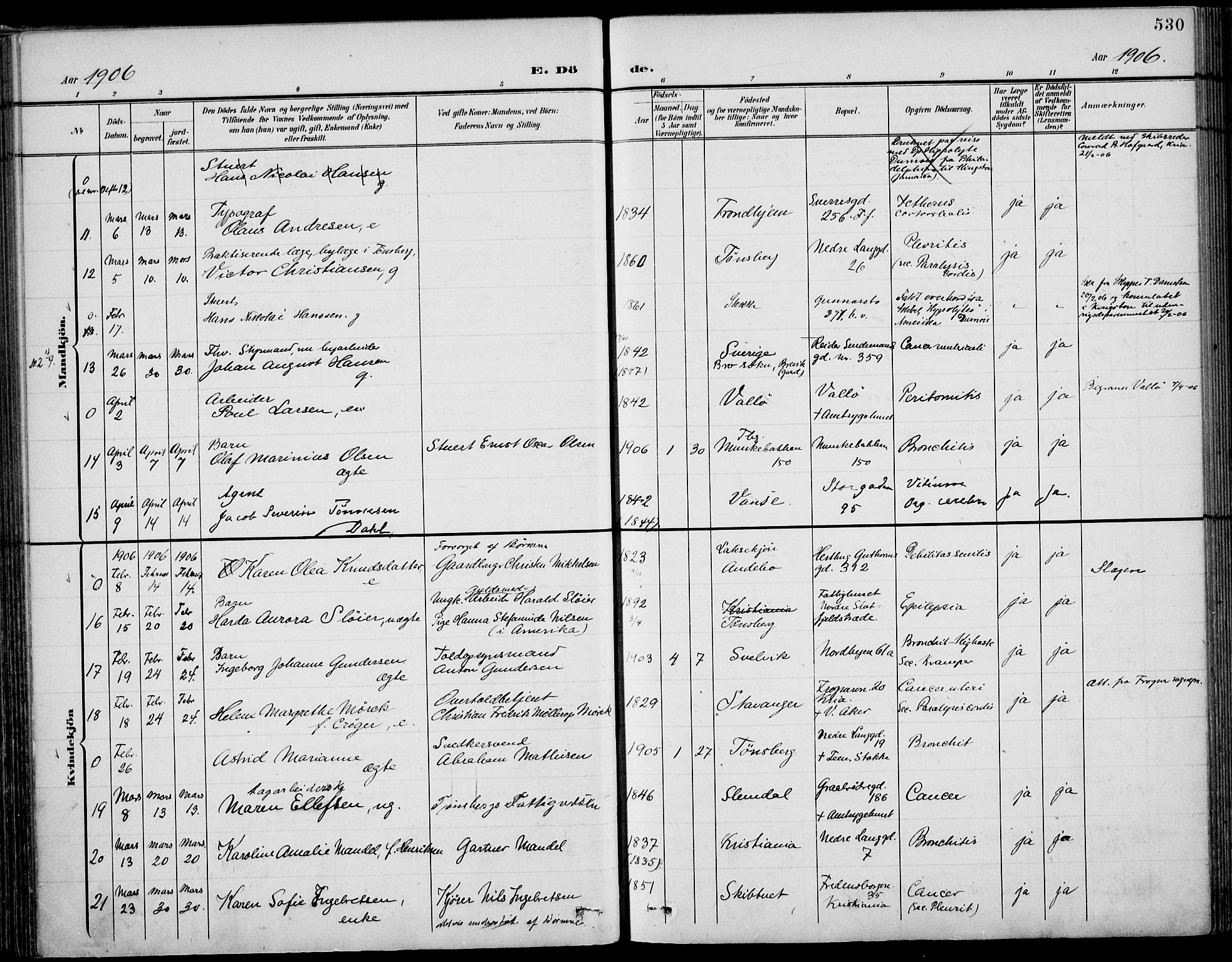 Tønsberg kirkebøker, AV/SAKO-A-330/F/Fa/L0013: Parish register (official) no. I 13, 1900-1913, p. 530