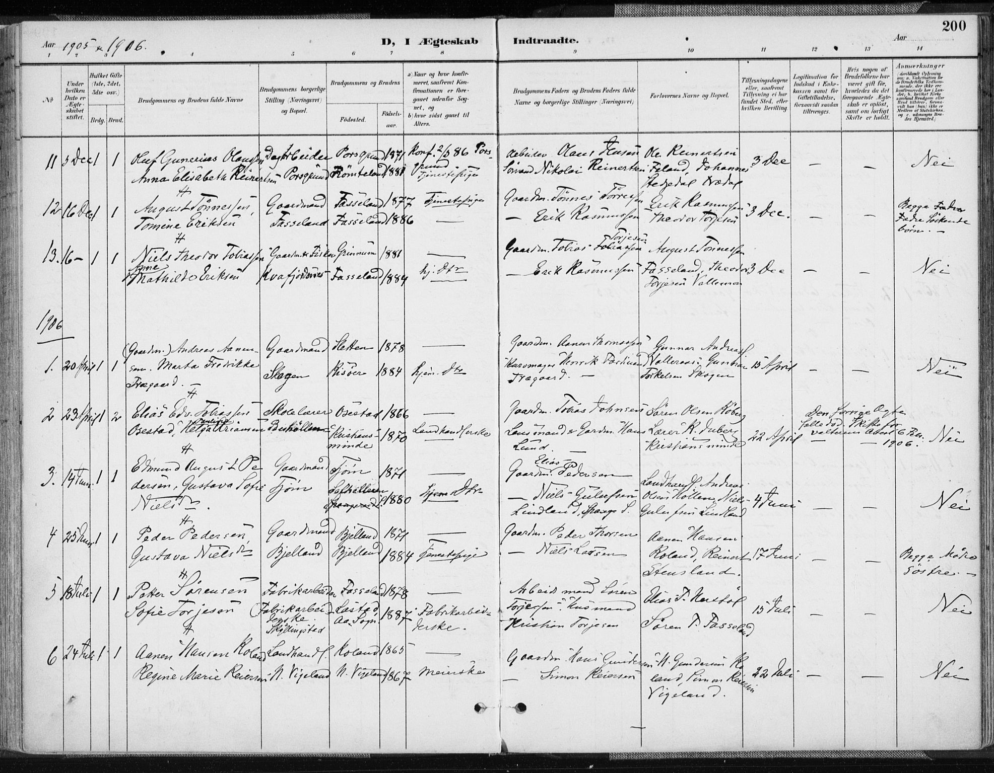 Sør-Audnedal sokneprestkontor, AV/SAK-1111-0039/F/Fa/Fab/L0010: Parish register (official) no. A 10, 1892-1913, p. 200