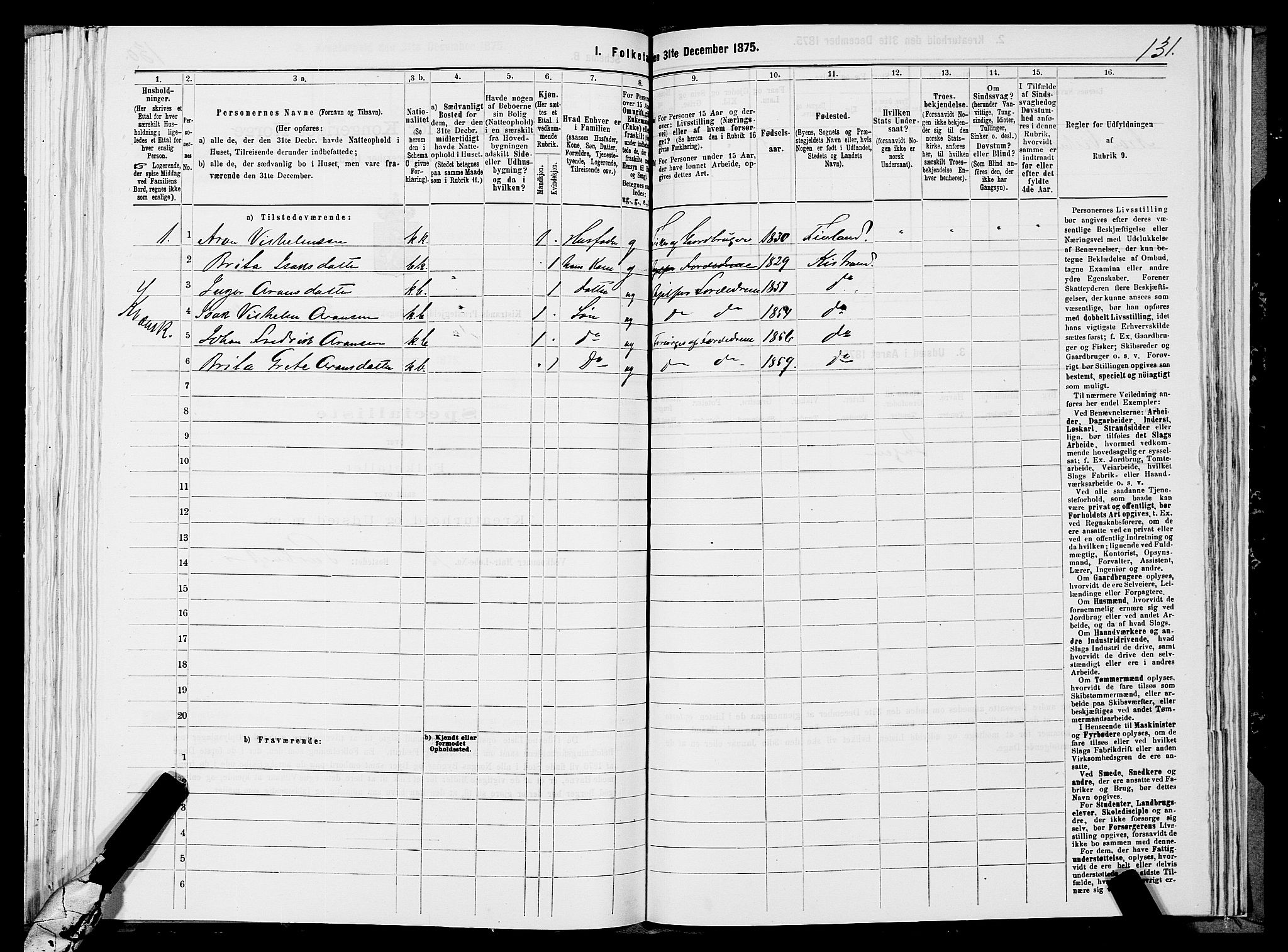 SATØ, 1875 census for 2020P Kistrand, 1875, p. 1131