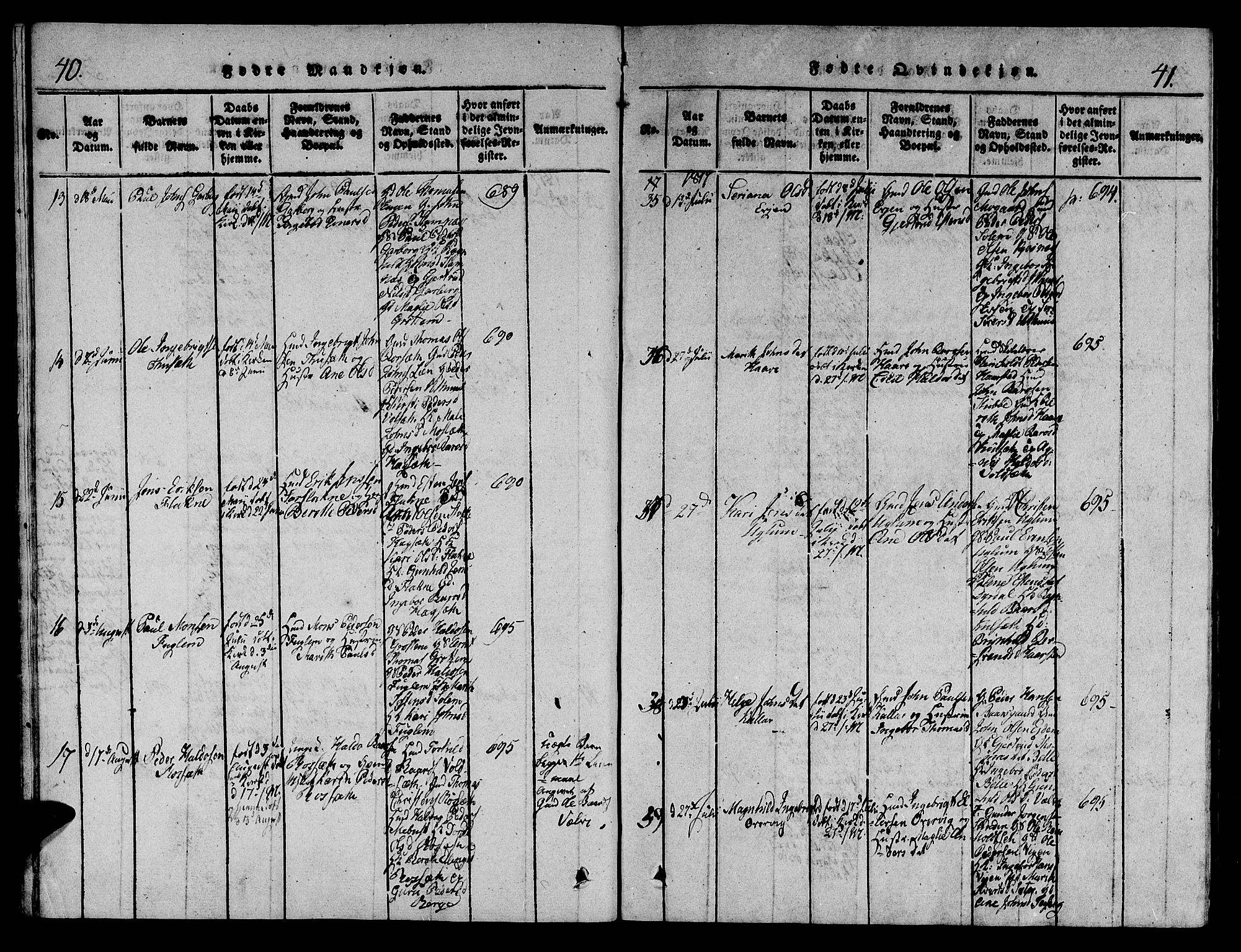 Ministerialprotokoller, klokkerbøker og fødselsregistre - Sør-Trøndelag, AV/SAT-A-1456/695/L1141: Parish register (official) no. 695A04 /1, 1816-1824, p. 40-41