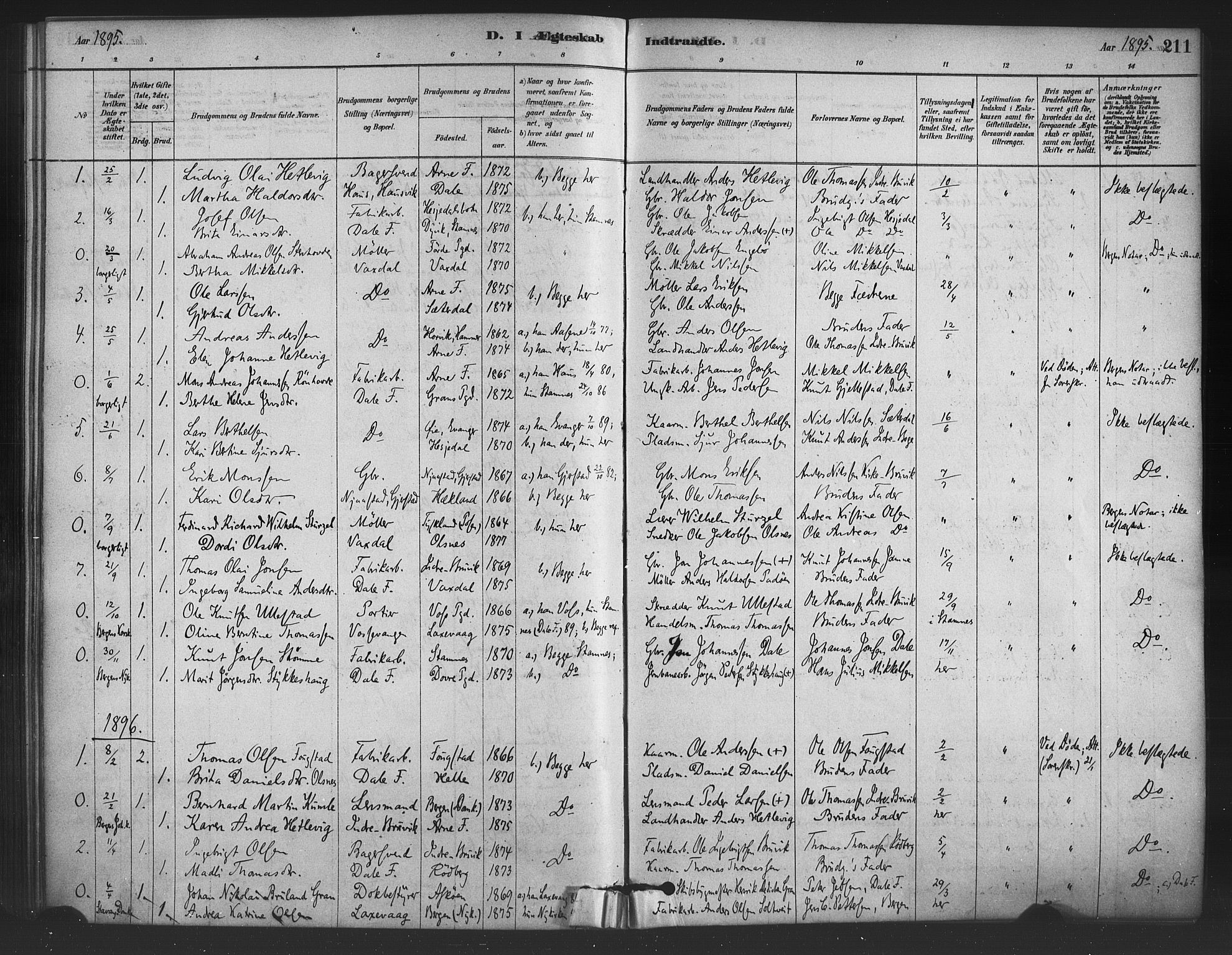 Bruvik Sokneprestembete, SAB/A-74701/H/Haa: Parish register (official) no. B 1, 1878-1904, p. 211