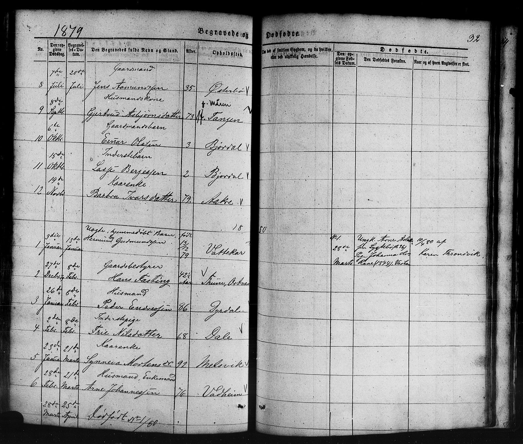 Lavik sokneprestembete, AV/SAB-A-80901: Parish register (copy) no. B 1, 1854-1881, p. 32