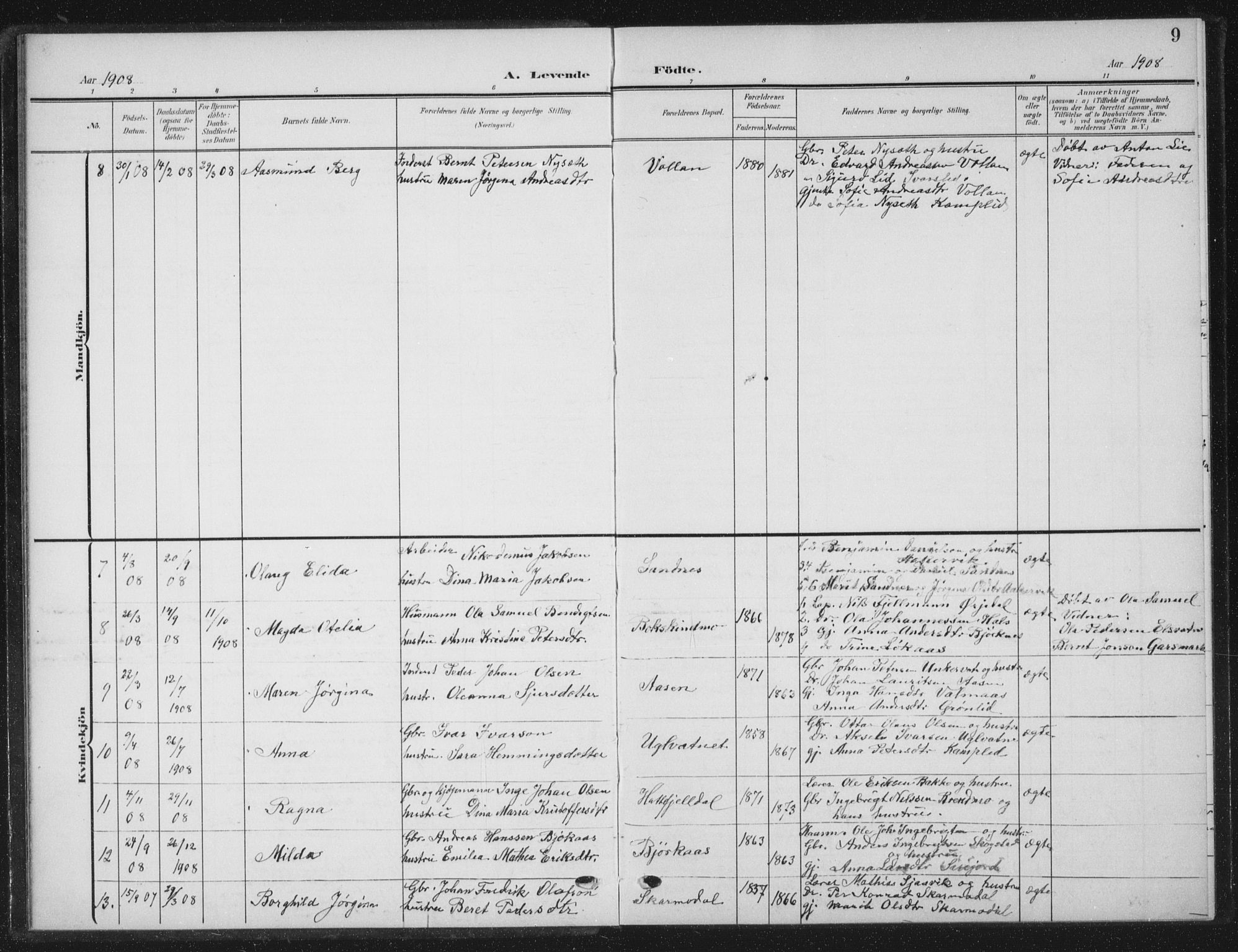 Ministerialprotokoller, klokkerbøker og fødselsregistre - Nordland, AV/SAT-A-1459/823/L0331: Parish register (copy) no. 823C03, 1905-1934, p. 9