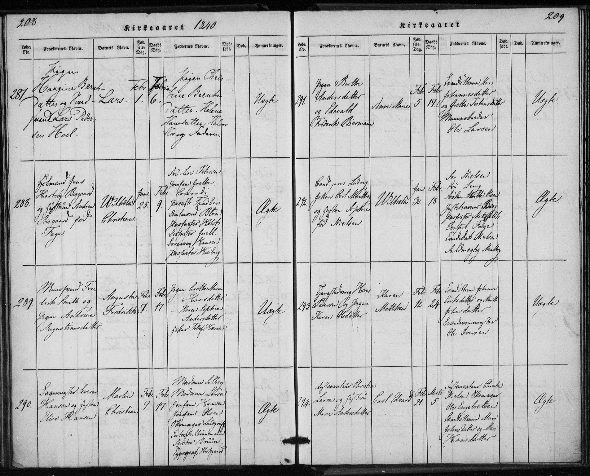 Rikshospitalet prestekontor Kirkebøker, AV/SAO-A-10309b/K/L0001/0001: Baptism register no. 1.1, 1834-1842, p. 208-209