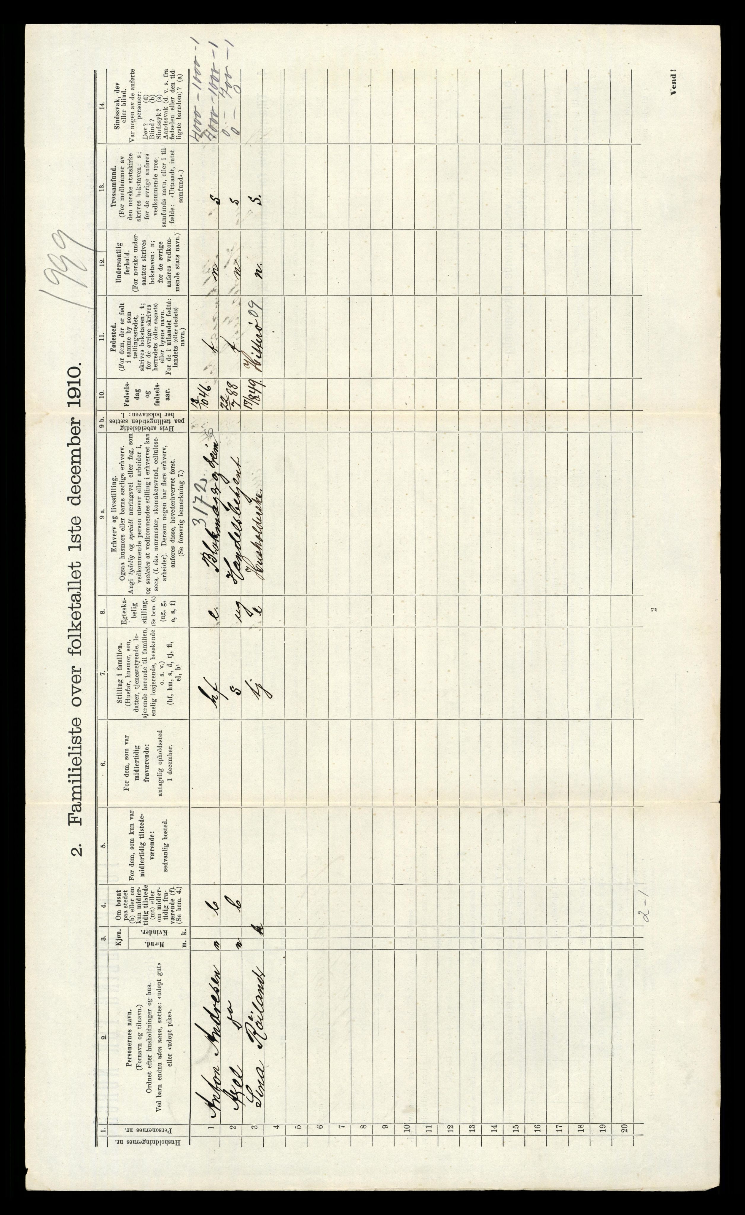 RA, 1910 census for Kristiansand, 1910, p. 1573