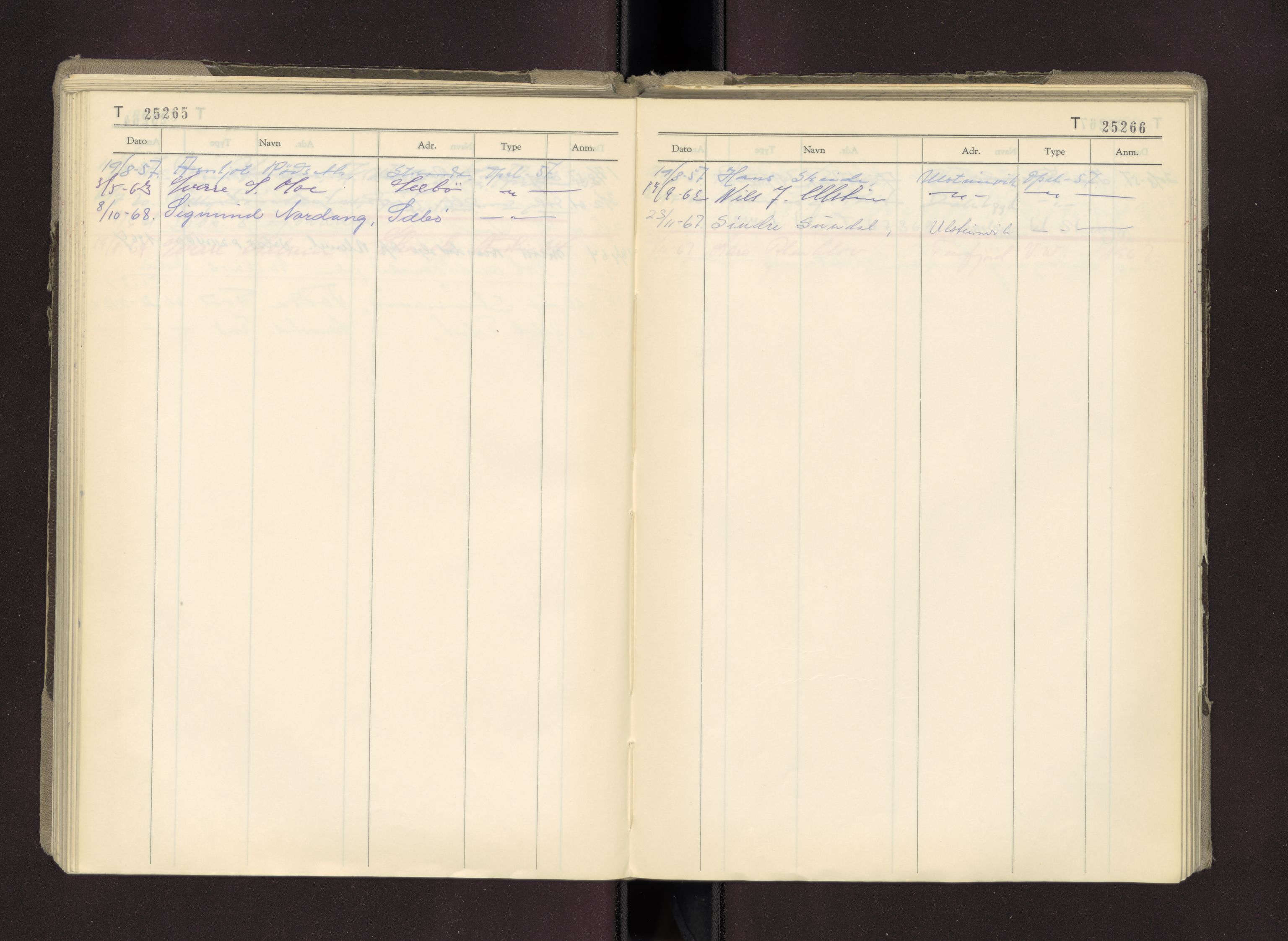 Møre og Romsdal vegkontor - Ålesund trafikkstasjon, AV/SAT-A-4099/F/Fc/L0023: Bilregister; T 25000 - T 25500, 1950-1970