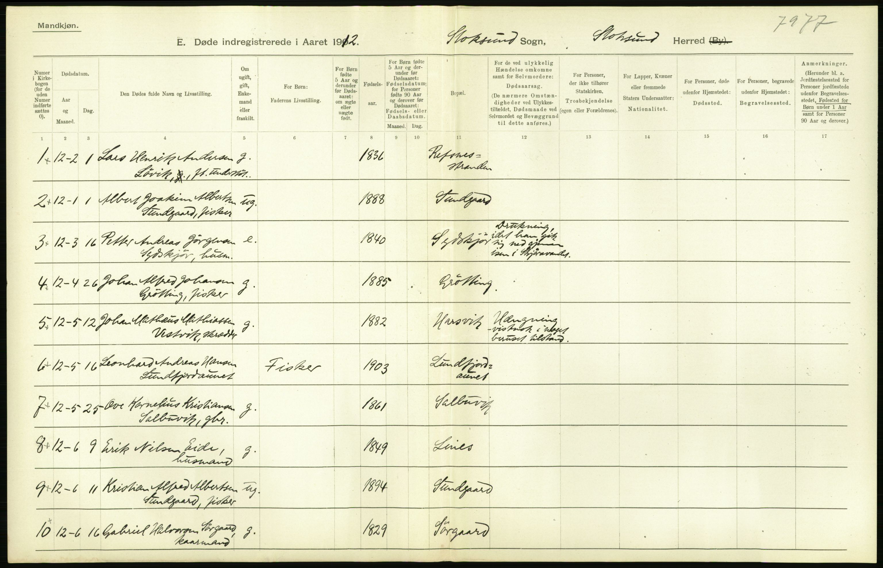 Statistisk sentralbyrå, Sosiodemografiske emner, Befolkning, AV/RA-S-2228/D/Df/Dfb/Dfbb/L0042: S. Trondhjems amt: Døde. Bygder., 1912, p. 66