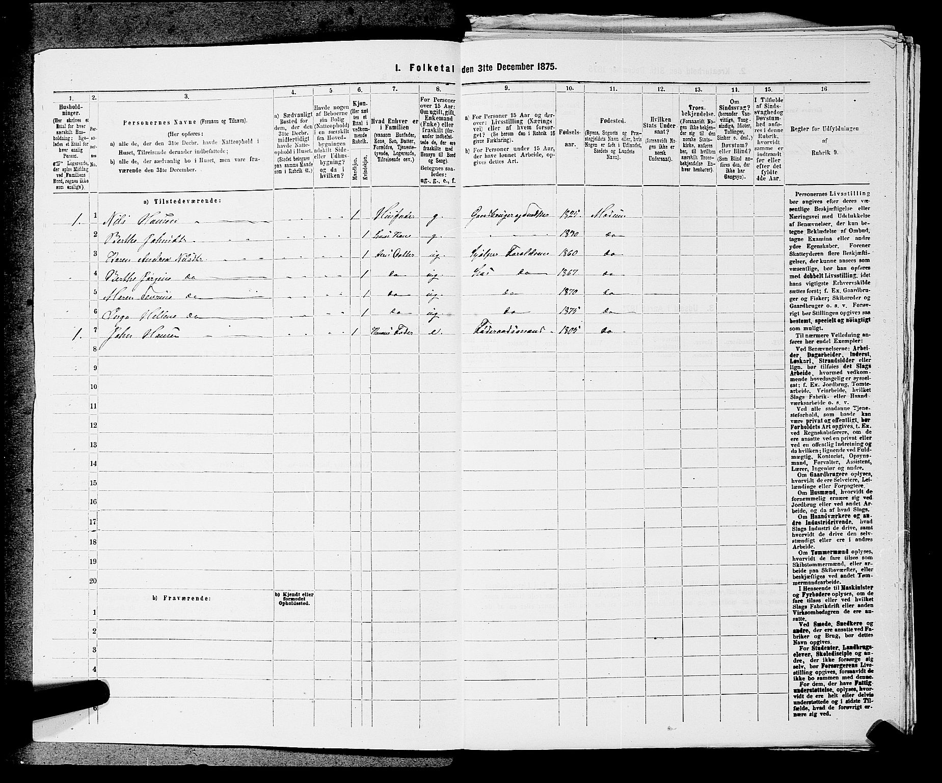 SAKO, 1875 census for 0623P Modum, 1875, p. 1283