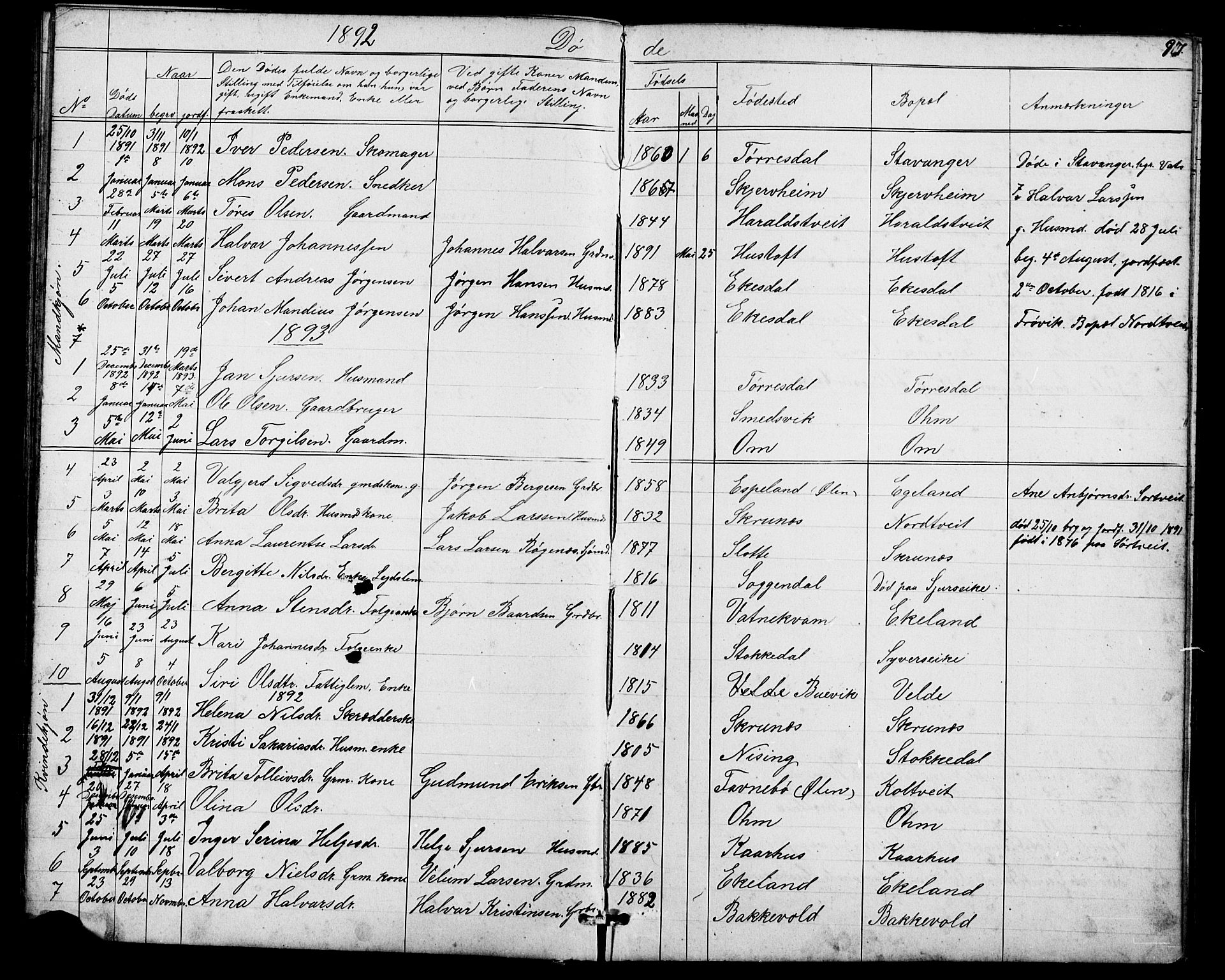 Skjold sokneprestkontor, SAST/A-101847/H/Ha/Hab/L0006: Parish register (copy) no. B 6, 1881-1913, p. 97