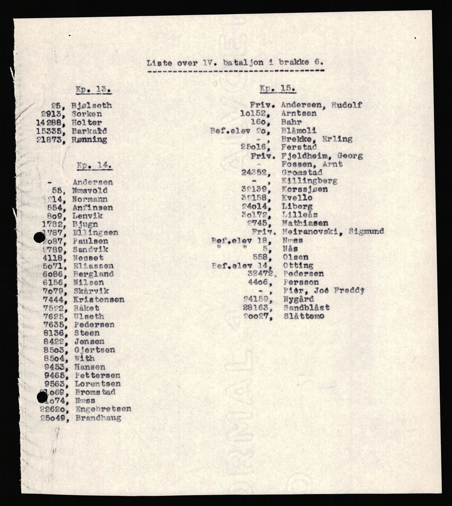 Forsvaret, Forsvarets krigshistoriske avdeling, AV/RA-RAFA-2017/Y/Yf/L0205: II-C-11-2110 - Norske internert i Sverige 1940, 1940, p. 109