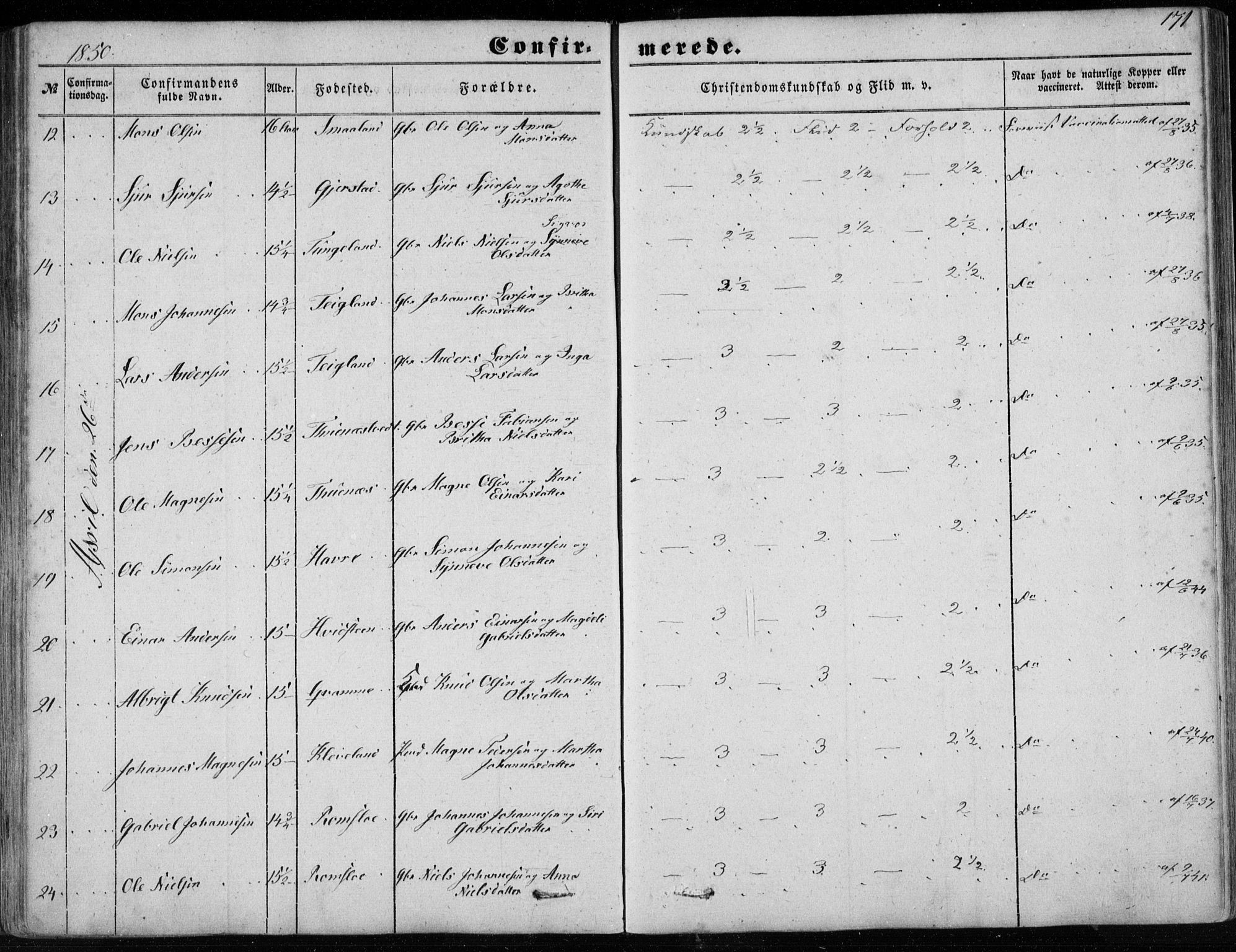 Haus sokneprestembete, AV/SAB-A-75601/H/Haa: Parish register (official) no. A 16 I, 1848-1857, p. 171