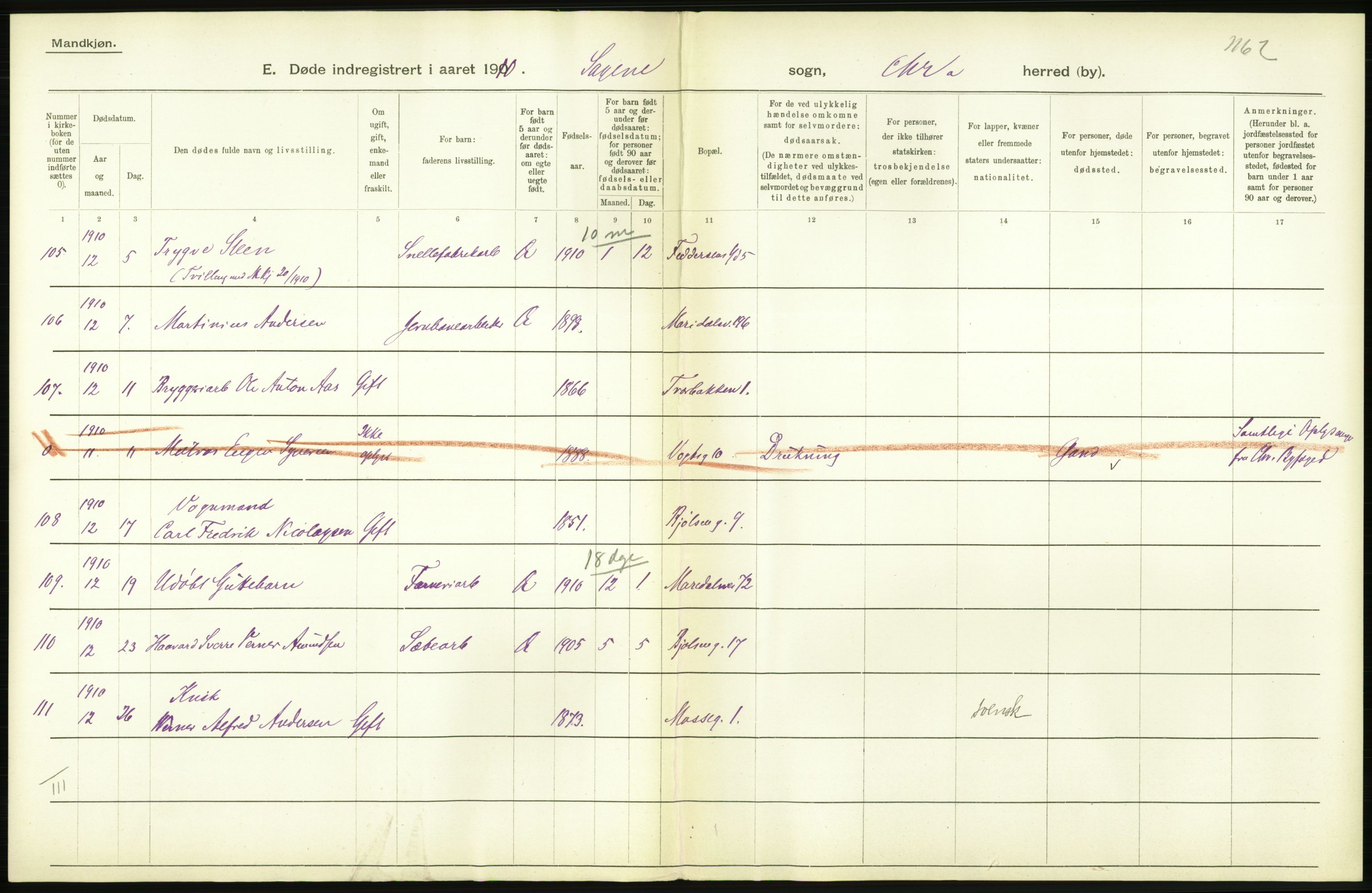 Statistisk sentralbyrå, Sosiodemografiske emner, Befolkning, RA/S-2228/D/Df/Dfa/Dfah/L0008: Kristiania: Døde, 1910, p. 922