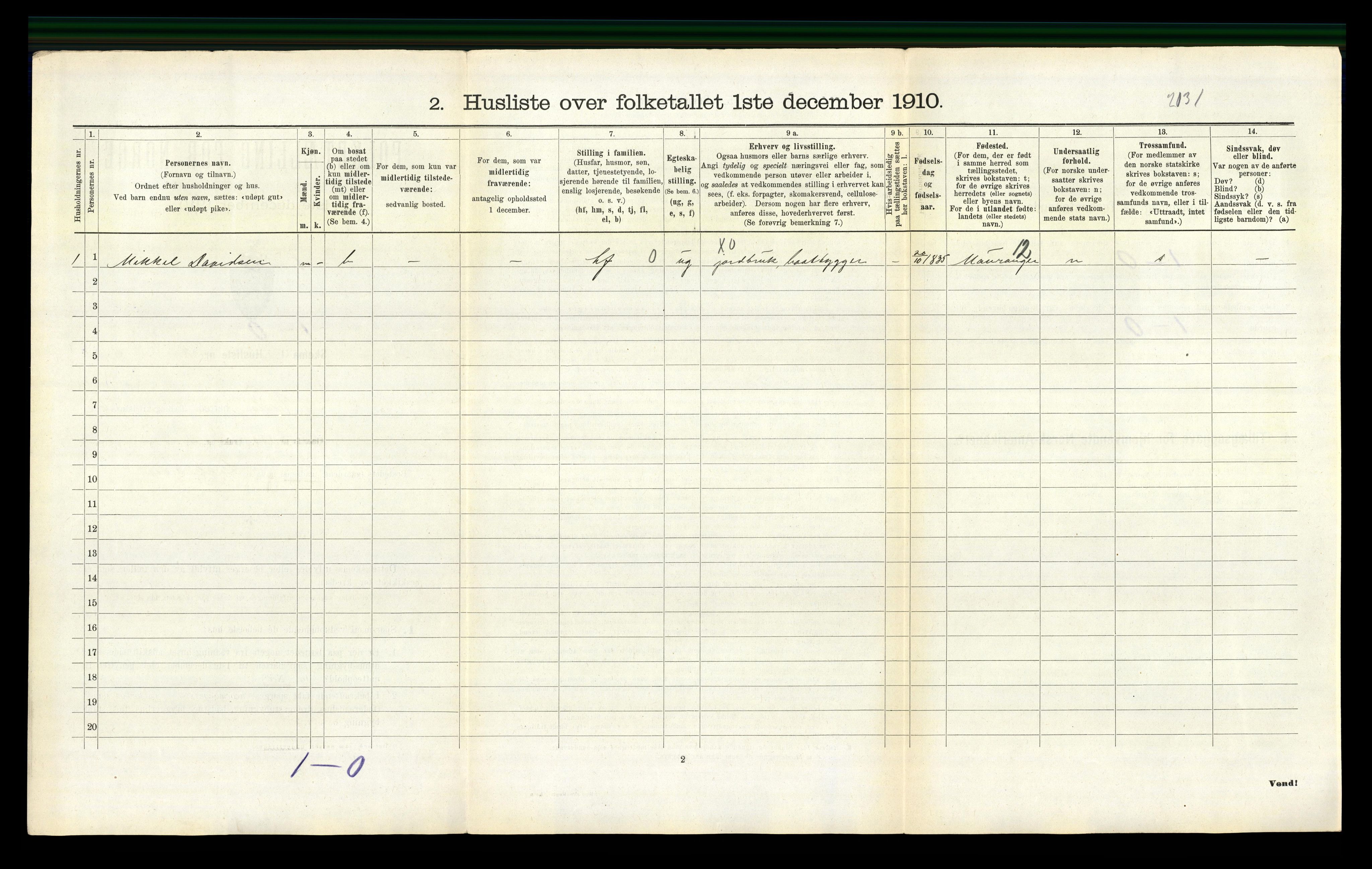 RA, 1910 census for Vats, 1910, p. 393