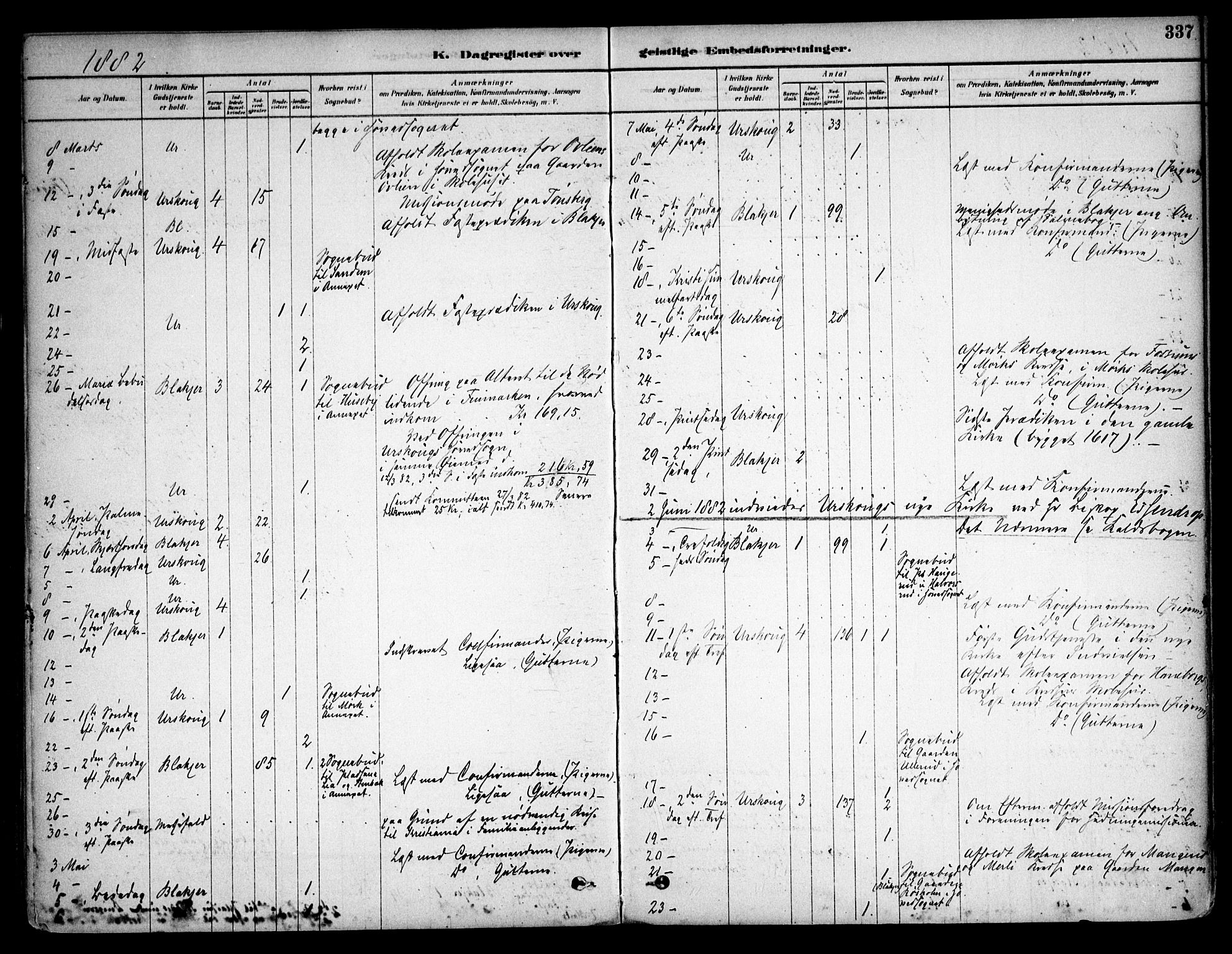 Aurskog prestekontor Kirkebøker, AV/SAO-A-10304a/F/Fa/L0008: Parish register (official) no. I 8, 1878-1937, p. 337