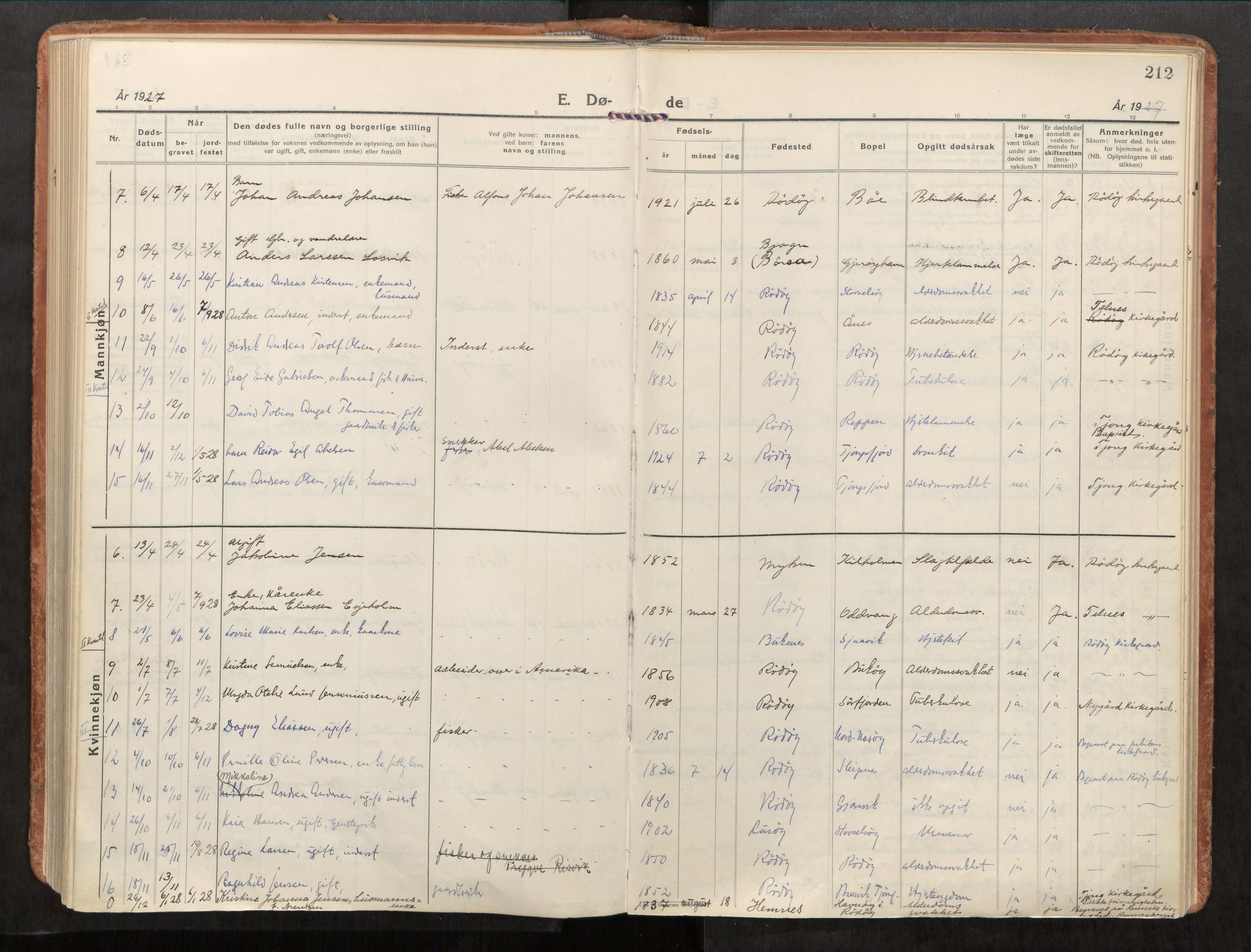 Rødøy sokneprestkontor, AV/SAT-A-4397/2/H/Ha/Haa/L0001: Parish register (official) no. 1, 1926-1941, p. 212