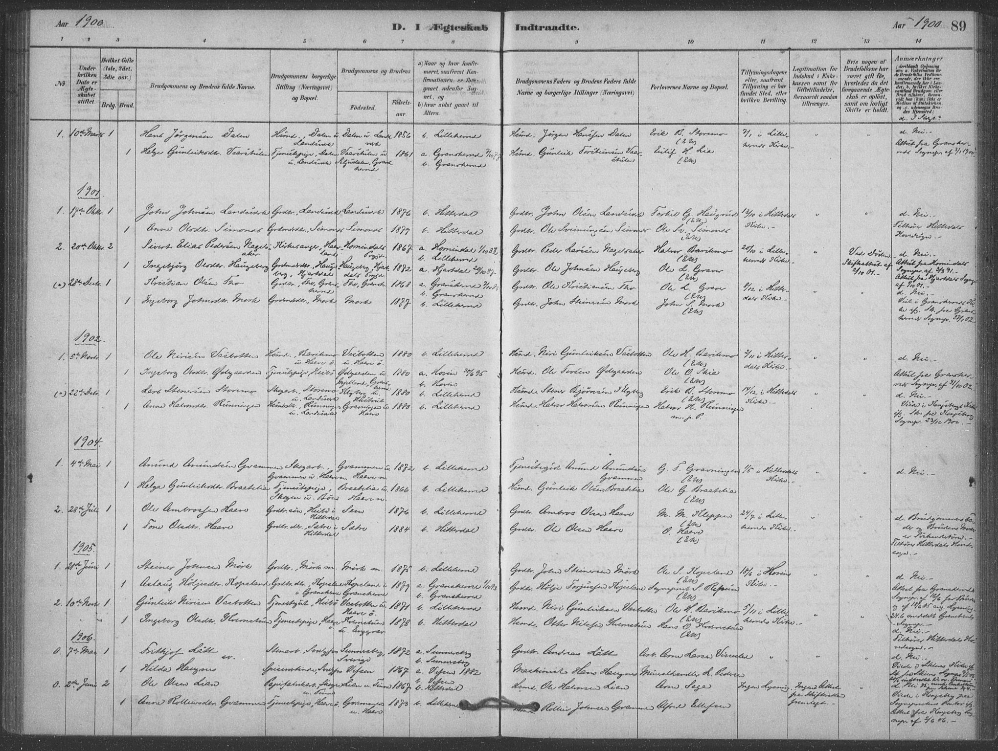 Heddal kirkebøker, AV/SAKO-A-268/F/Fb/L0002: Parish register (official) no. II 2, 1878-1913, p. 89