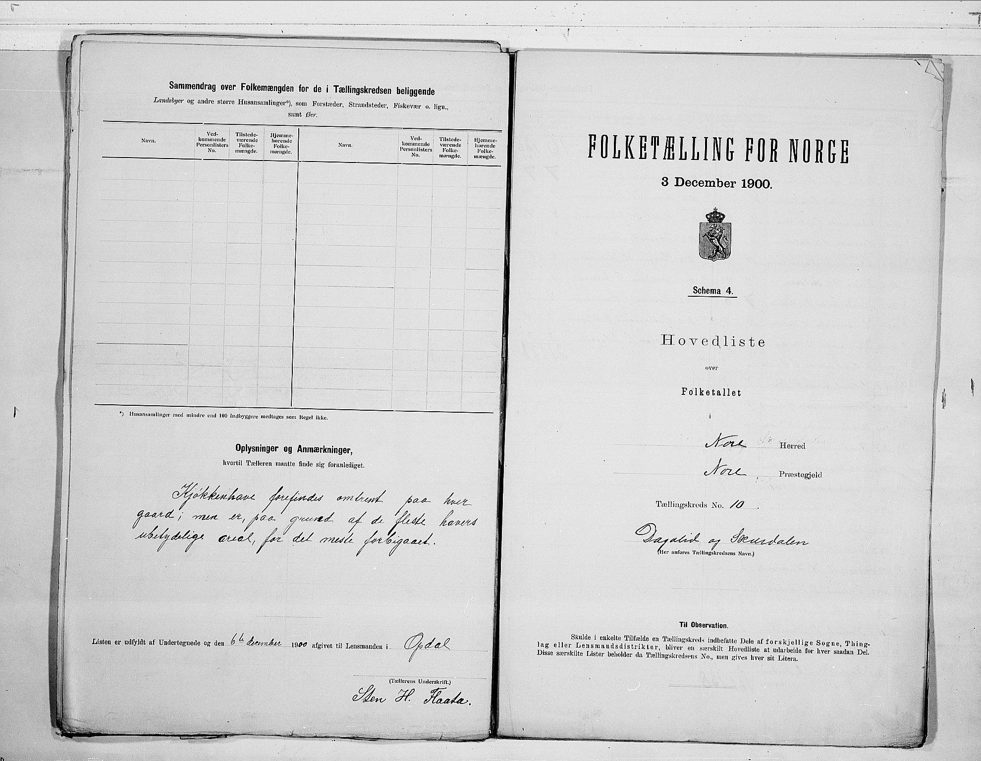 RA, 1900 census for Nore, 1900, p. 22