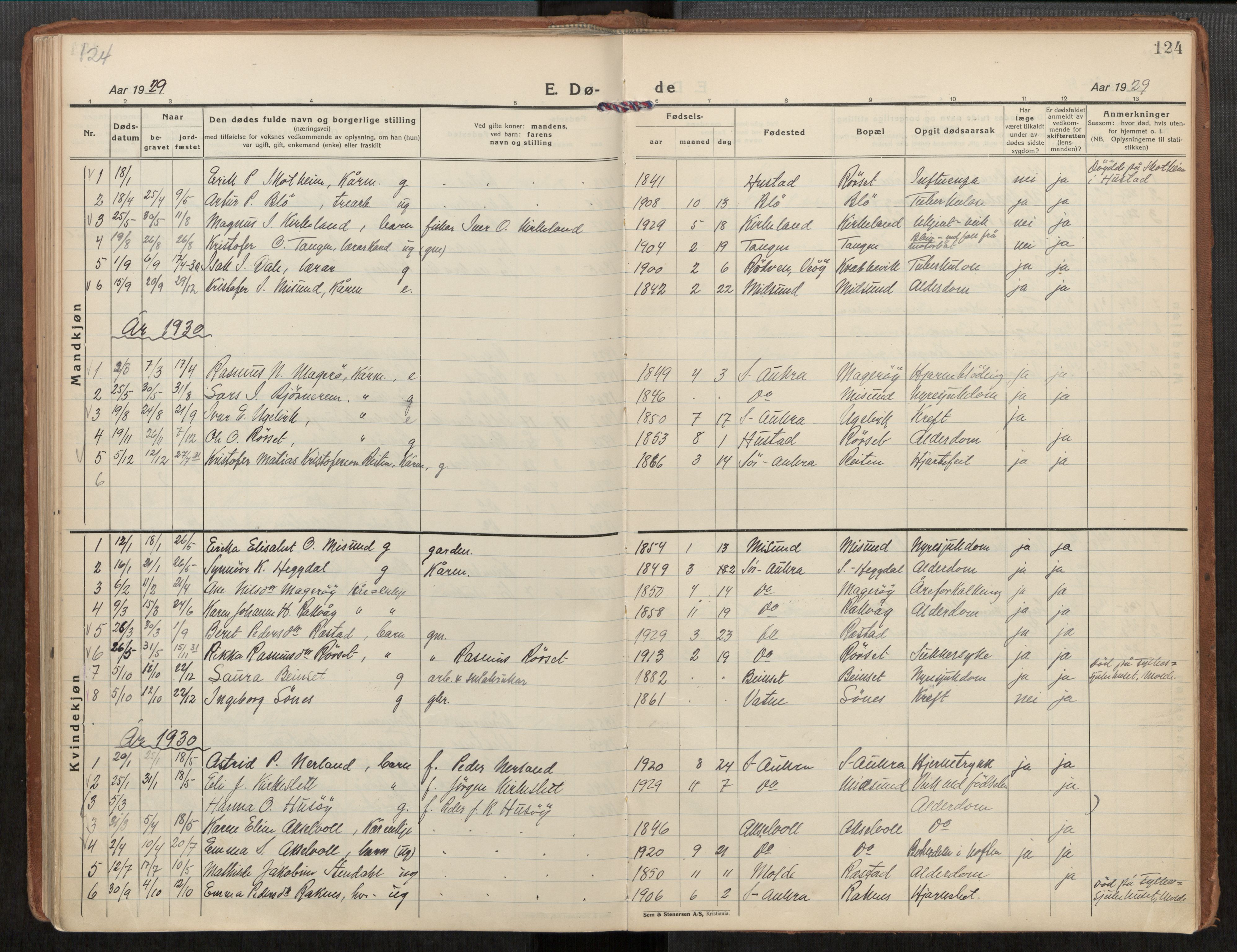 Ministerialprotokoller, klokkerbøker og fødselsregistre - Møre og Romsdal, AV/SAT-A-1454/563/L0741: Parish register (official) no. 563A03, 1924-1945, p. 124