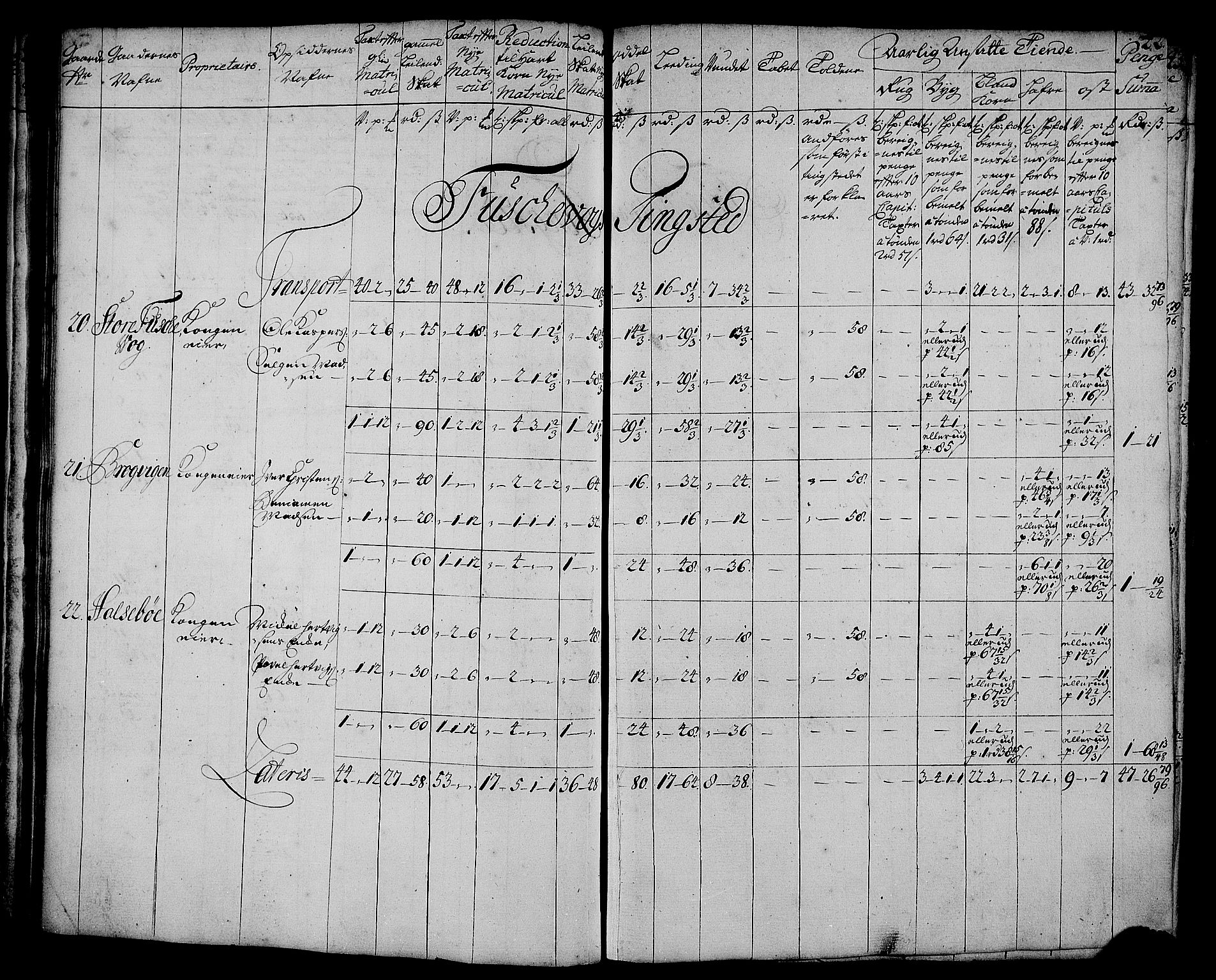 Rentekammeret inntil 1814, Realistisk ordnet avdeling, AV/RA-EA-4070/N/Nb/Nbf/L0179: Senja matrikkelprotokoll, 1723, p. 46